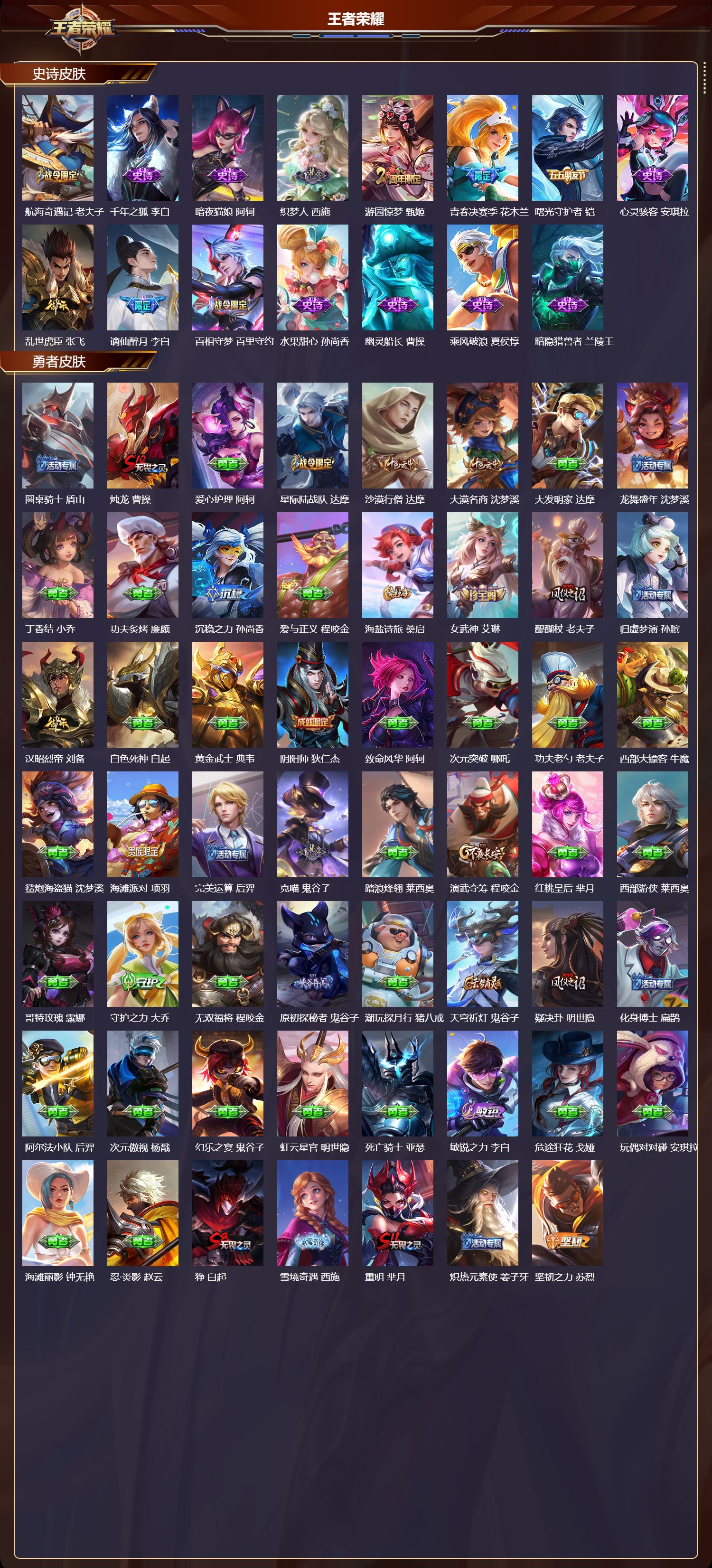 WZMK3386168王者荣耀账号详情图3