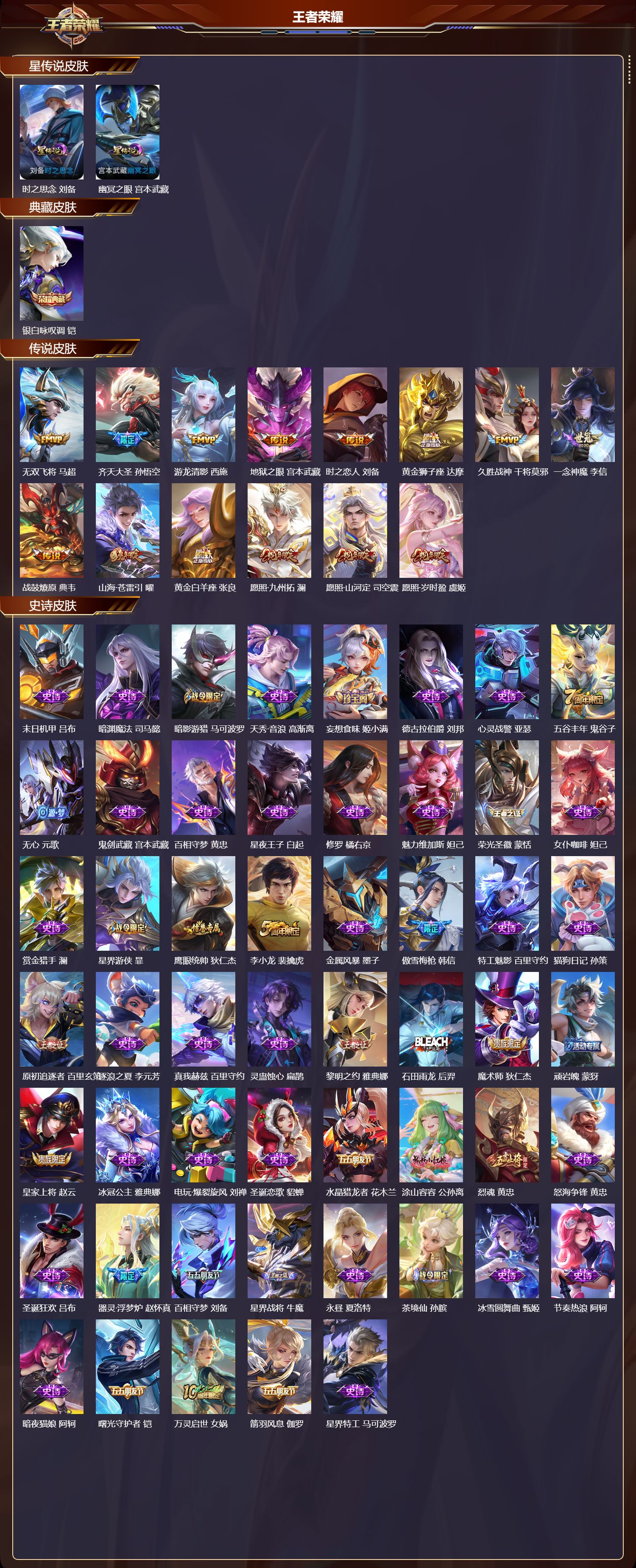 WZMK3386159王者荣耀账号详情图2