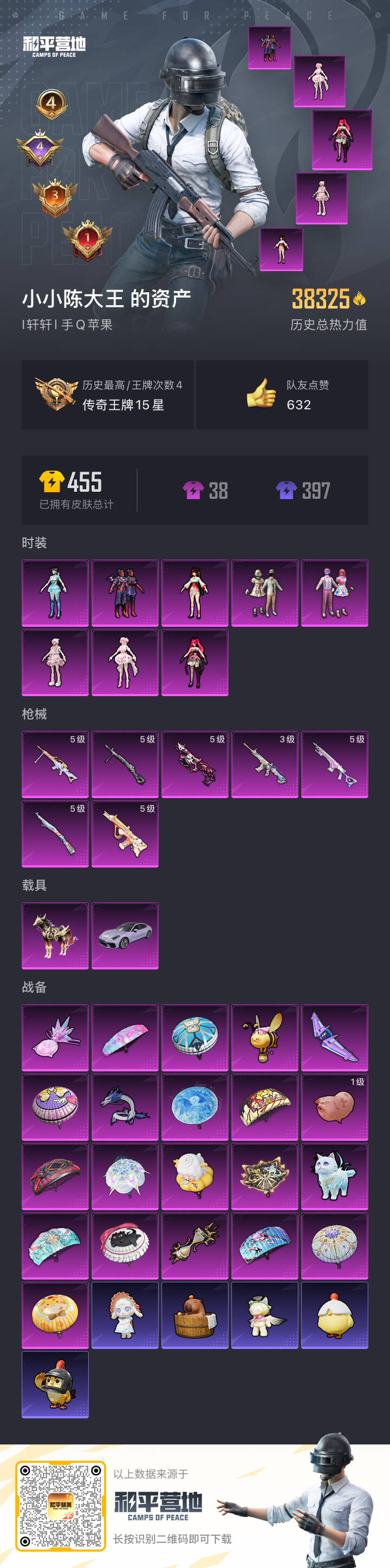 HPSJ3400521和平精英账号详情图4 HPSJ3400521和平精英账号详情图4