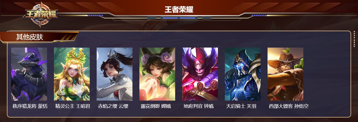 WZMK3386161王者荣耀账号详情图4