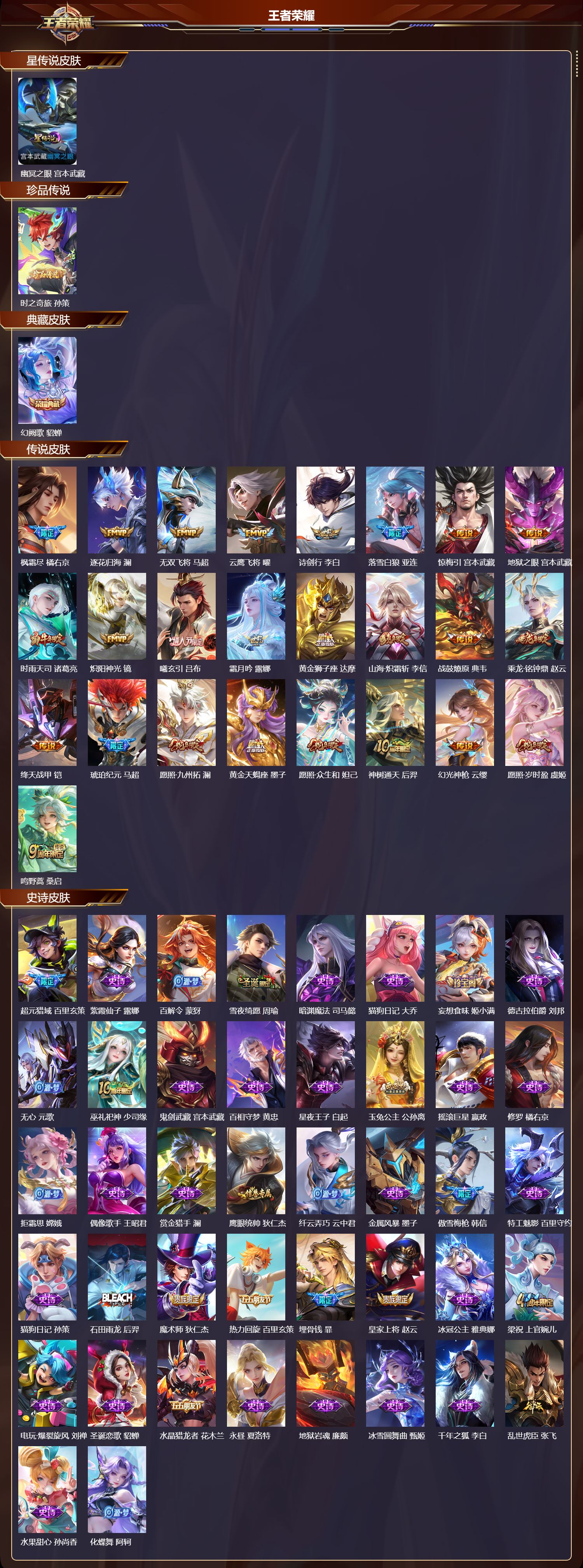 WZMK3386162王者荣耀账号详情图2