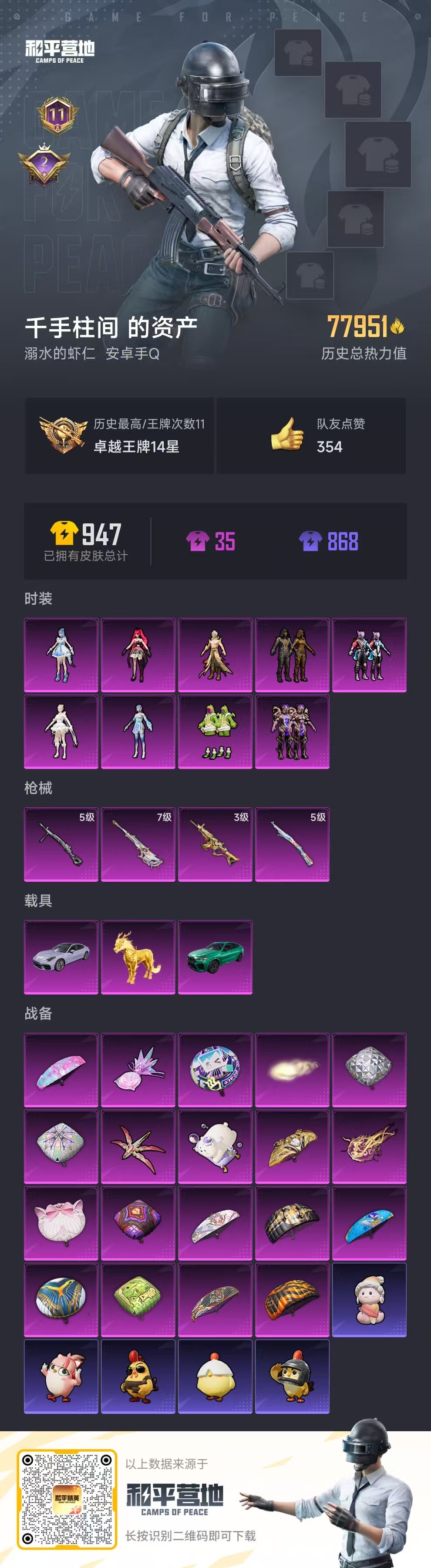 HPSJ3400560和平精英账号详情图4 HPSJ3400560和平精英账号详情图4