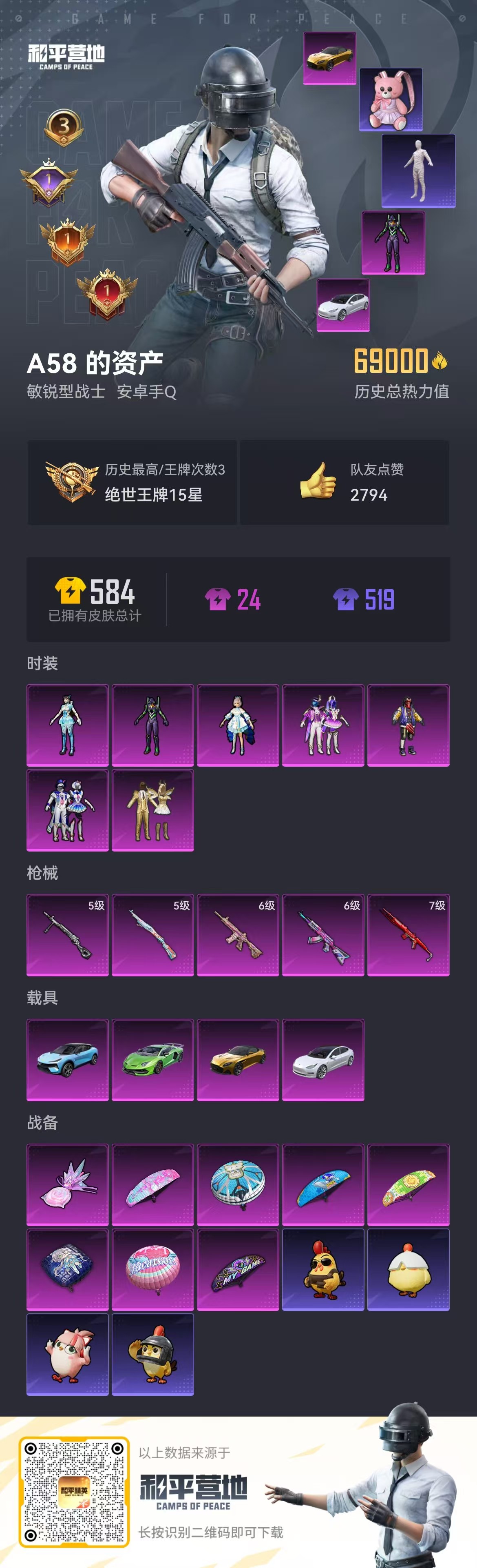 HPSJ3396368和平精英账号详情图4 HPSJ3396368和平精英账号详情图4