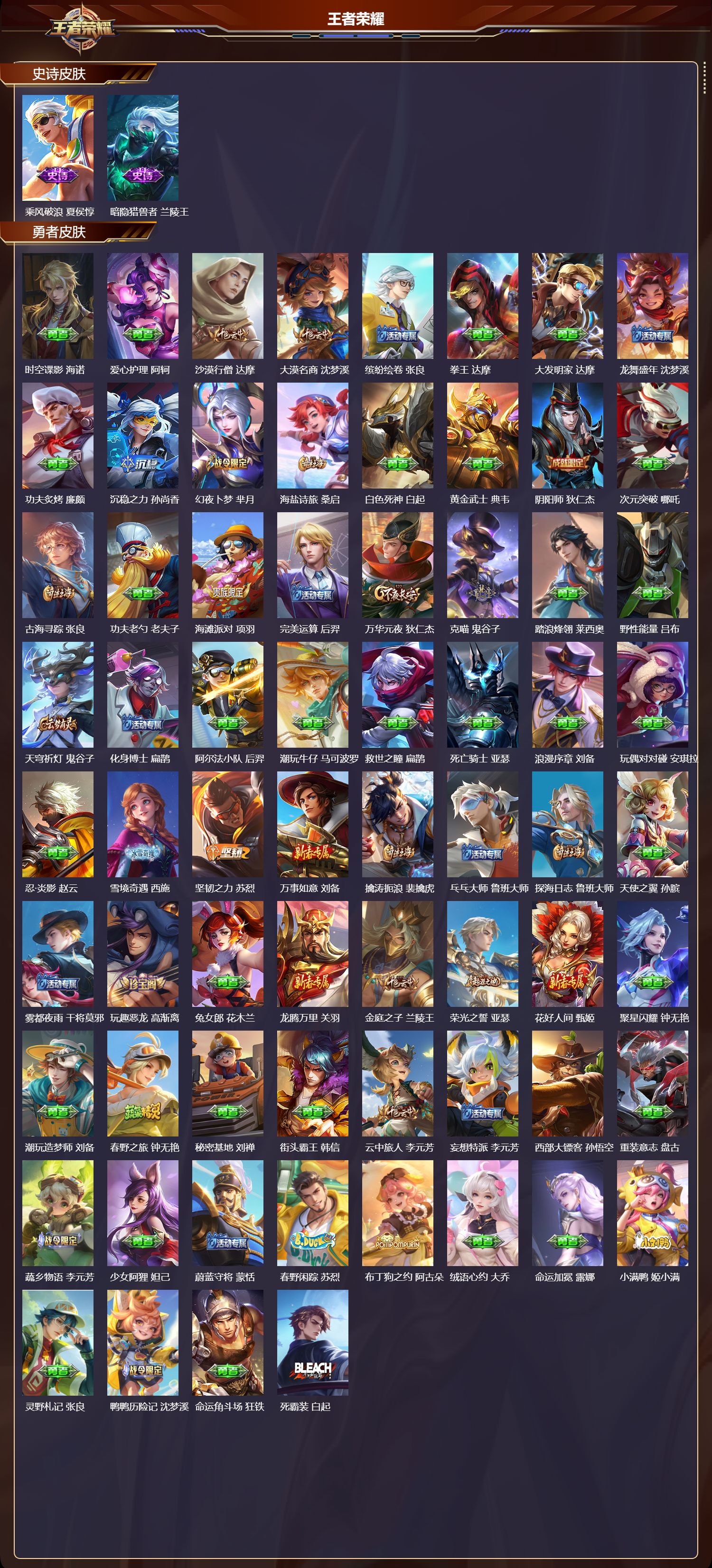 WZMK3386173王者荣耀账号详情图3