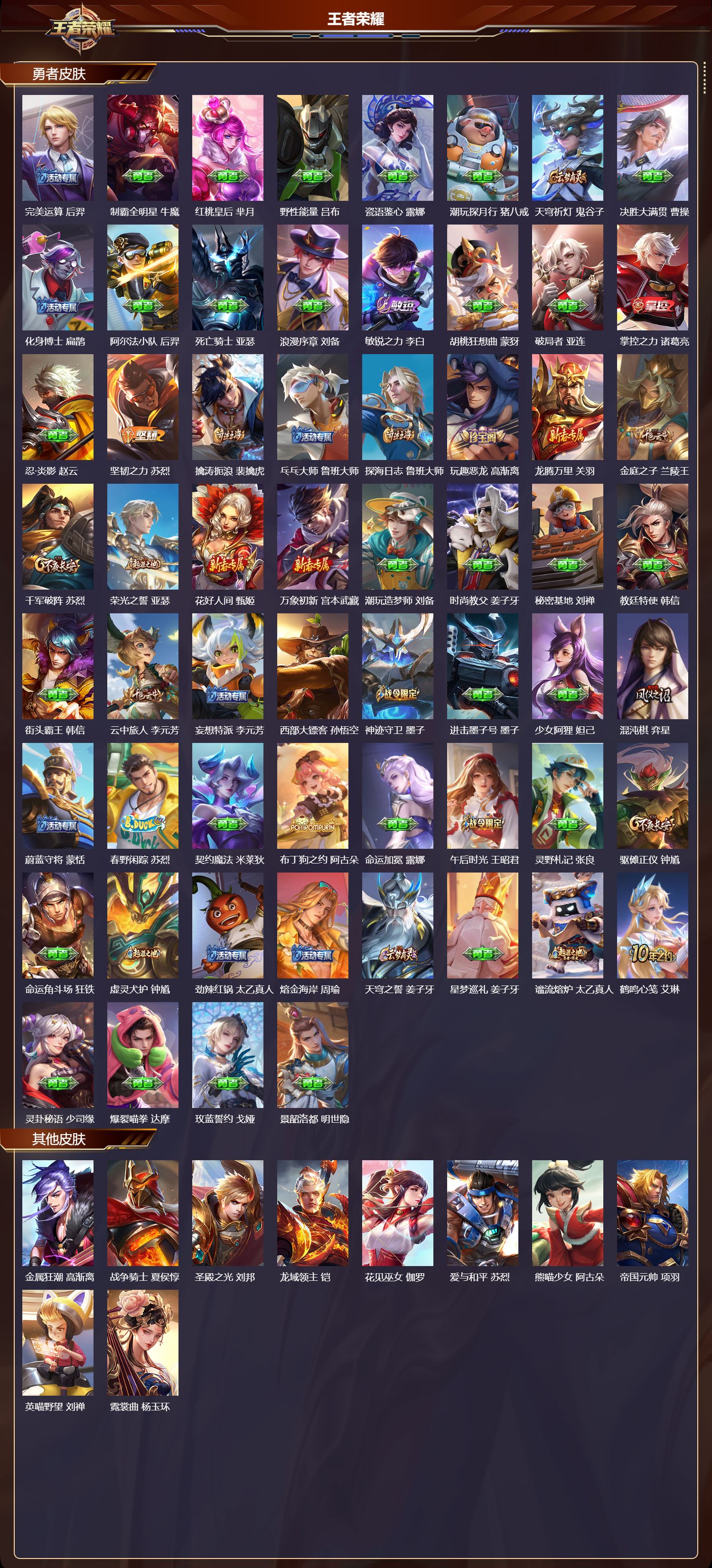 WZMK3386172王者荣耀账号详情图3