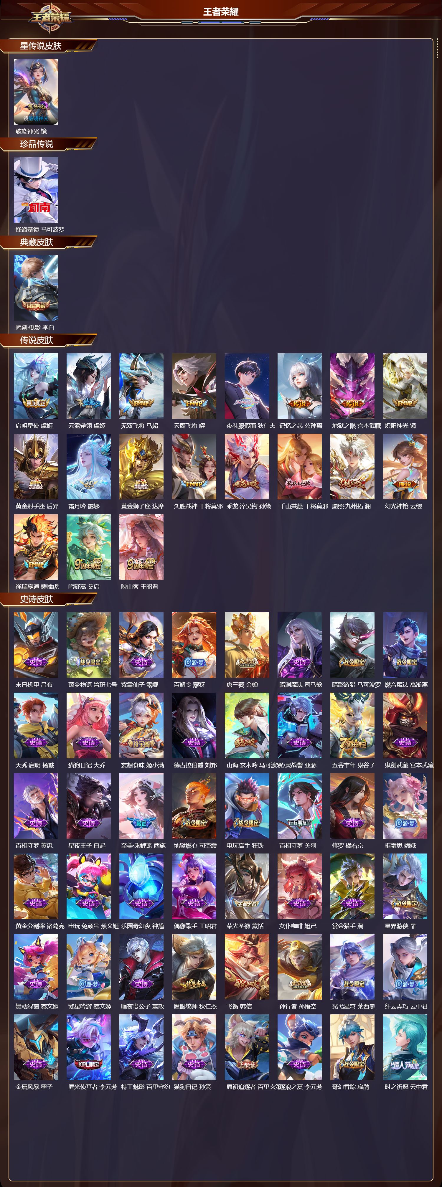 WZMK3386158王者荣耀账号详情图2