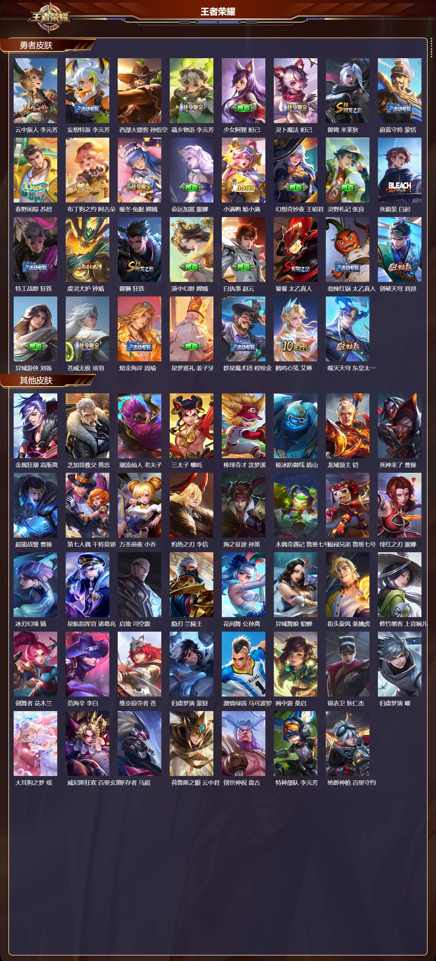 WZMK3386174王者荣耀账号详情图4