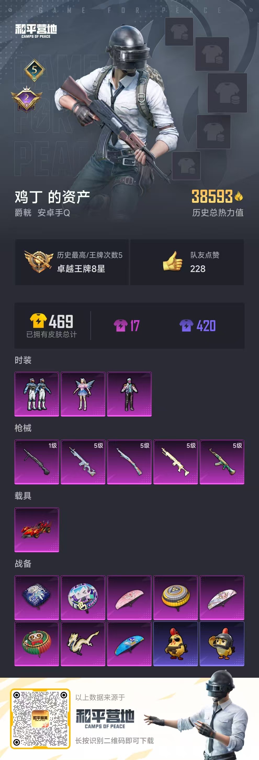 HPSJ3396286和平精英账号详情图4 HPSJ3396286和平精英账号详情图4