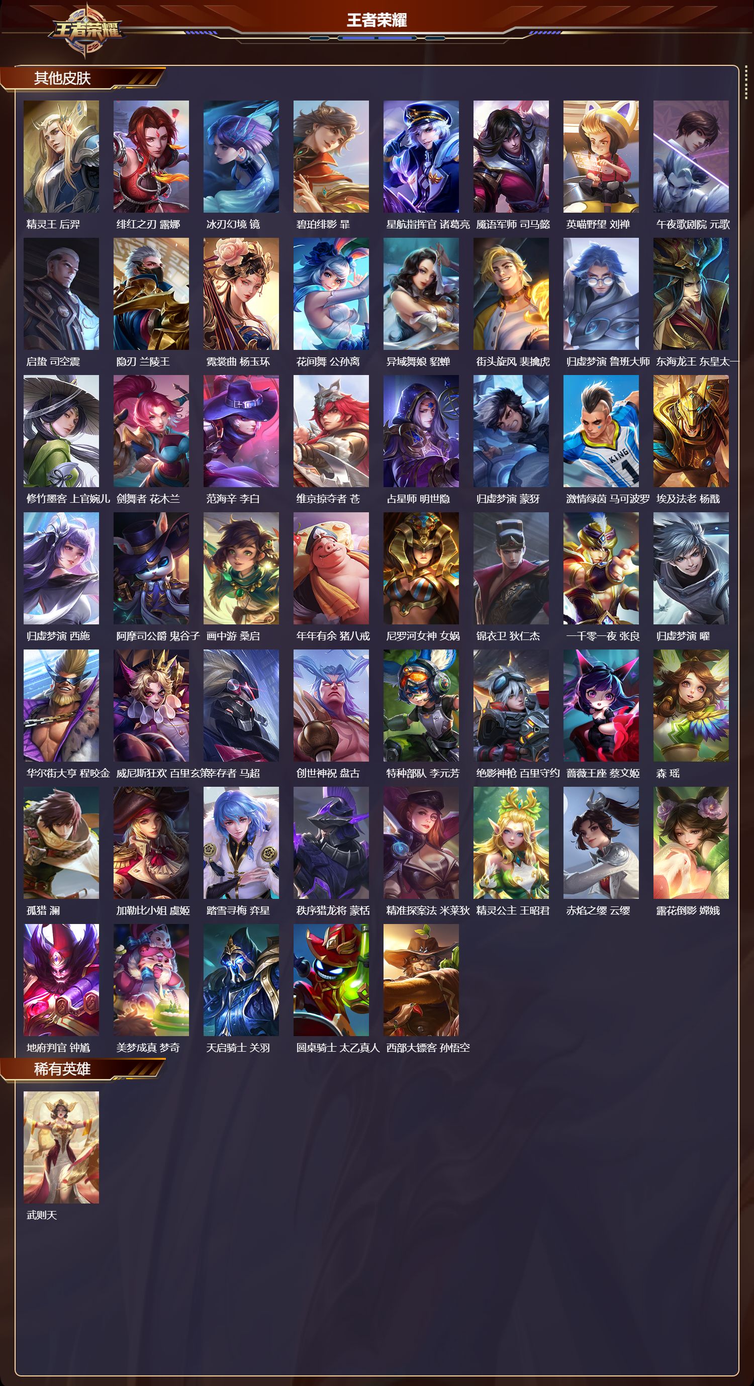 WZMK3386168王者荣耀账号详情图5