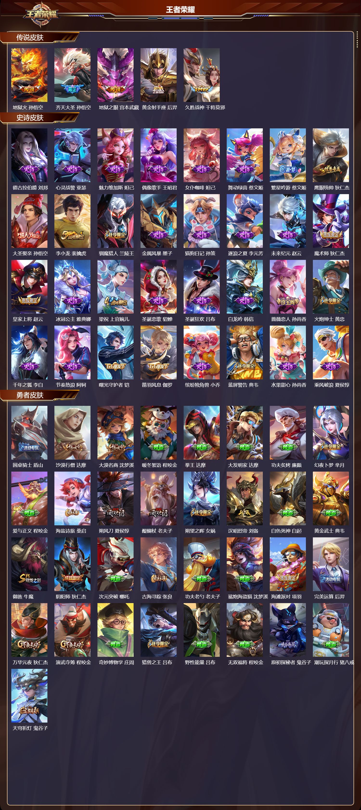 WZMK3386161王者荣耀账号详情图2