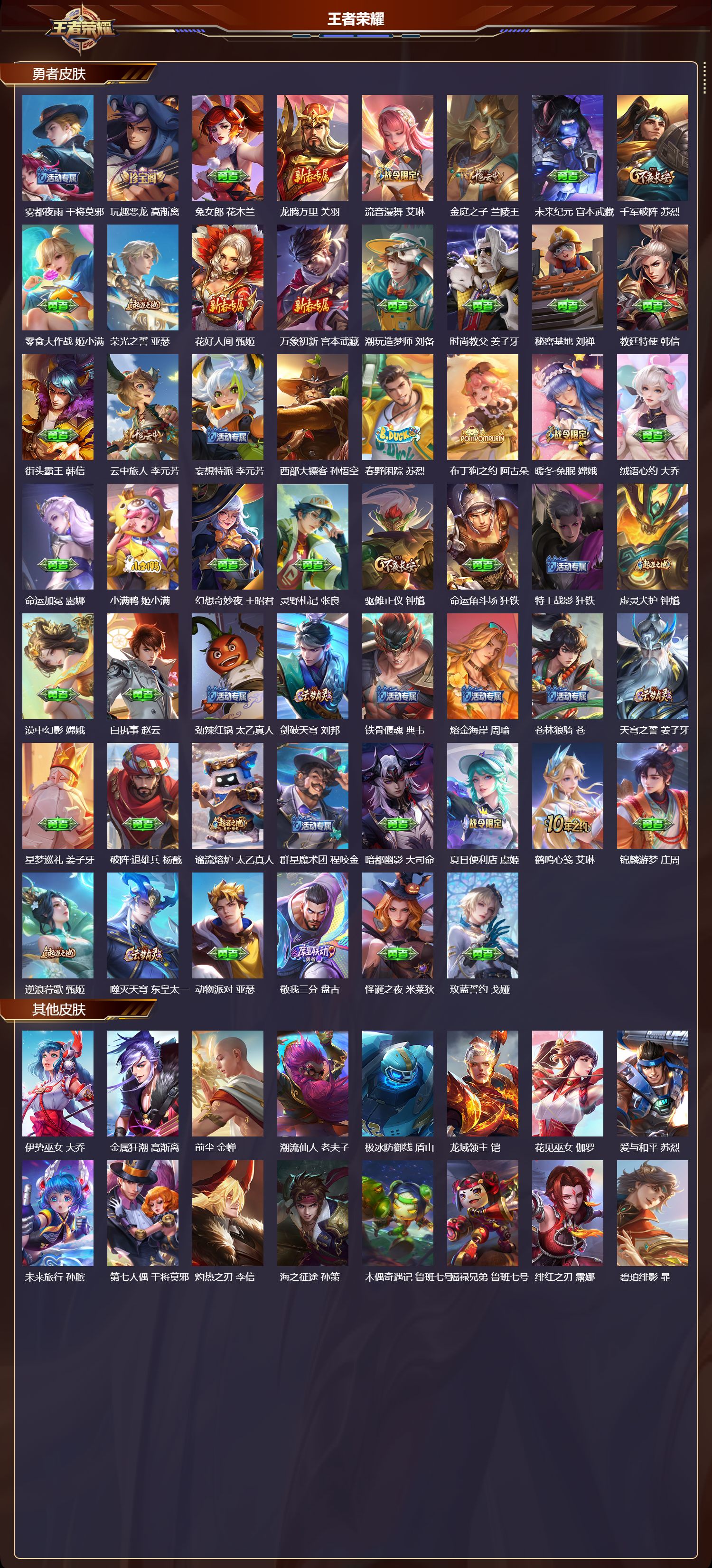 WZMK3386182王者荣耀账号详情图4