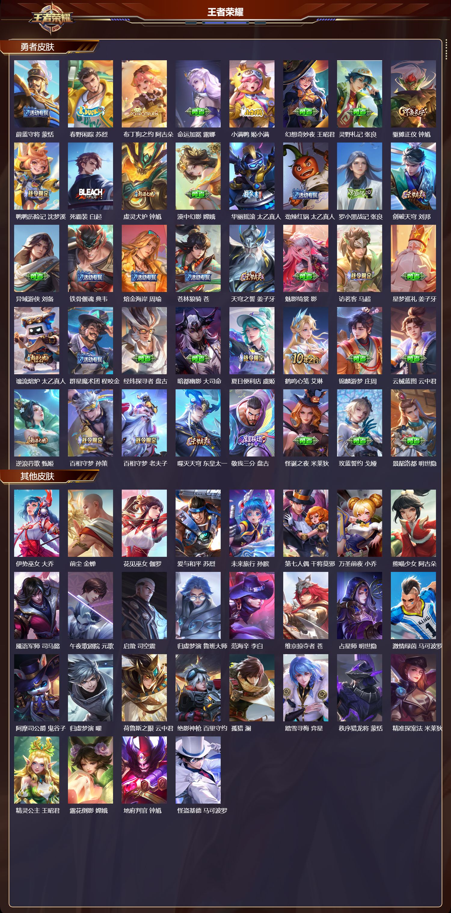 WZMK3386158王者荣耀账号详情图5