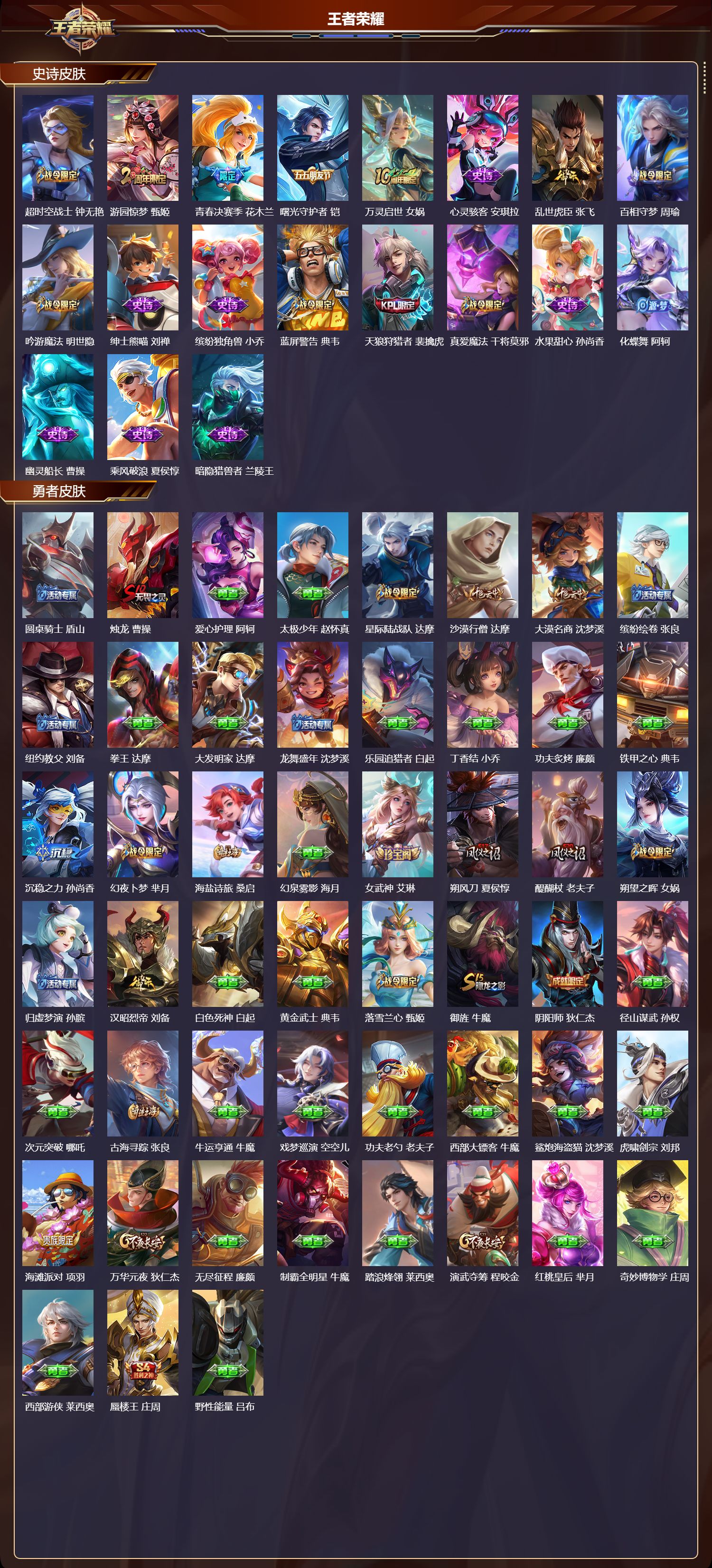 WZMK3386189王者荣耀账号详情图4