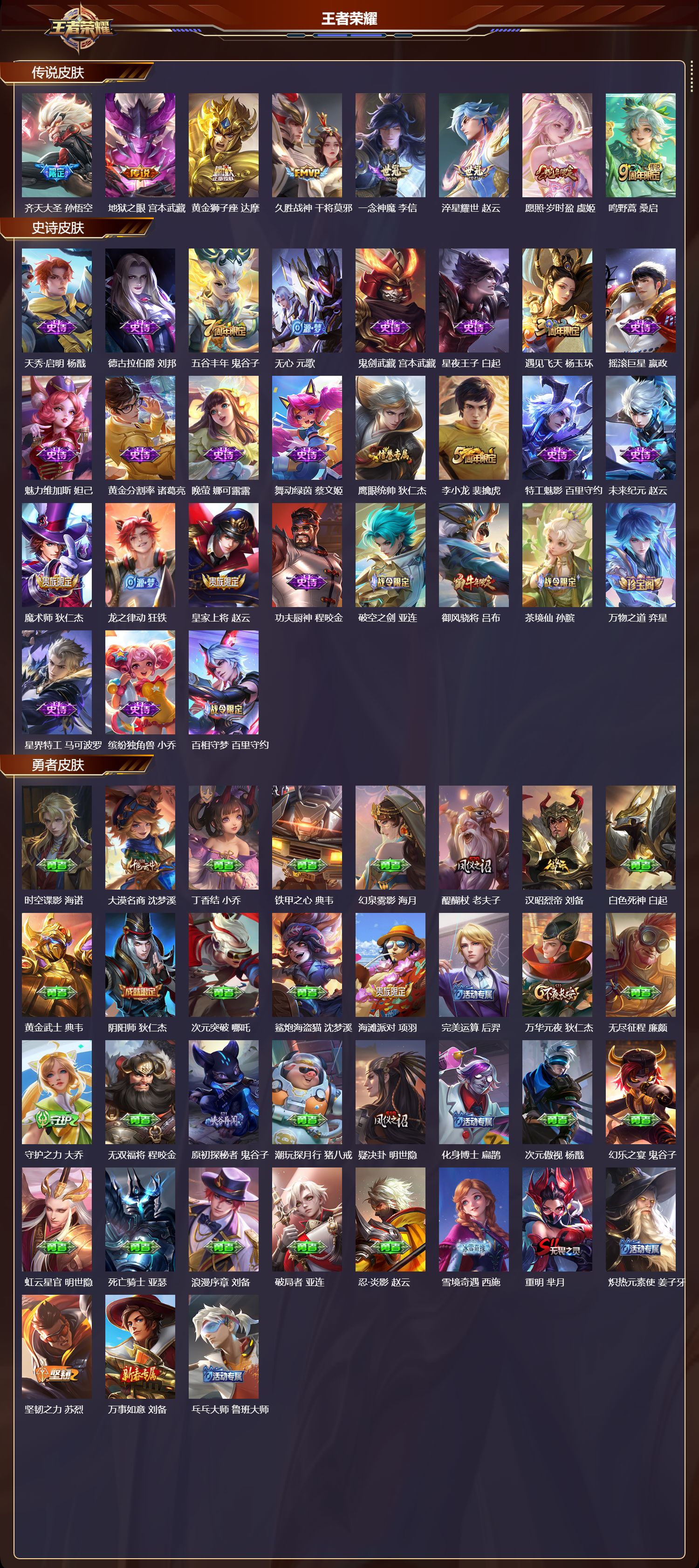 WZMK3386183王者荣耀账号详情图2