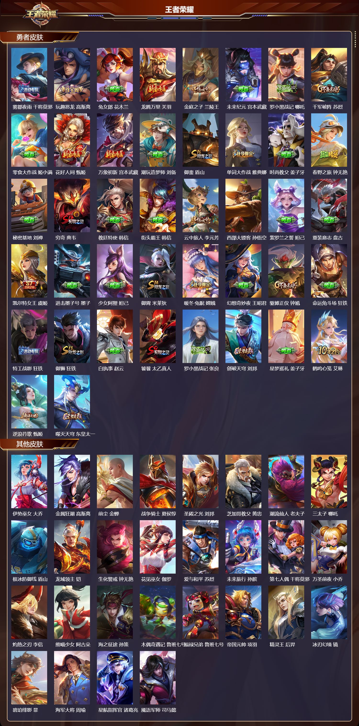 WZCMW3387033王者荣耀账号详情图12