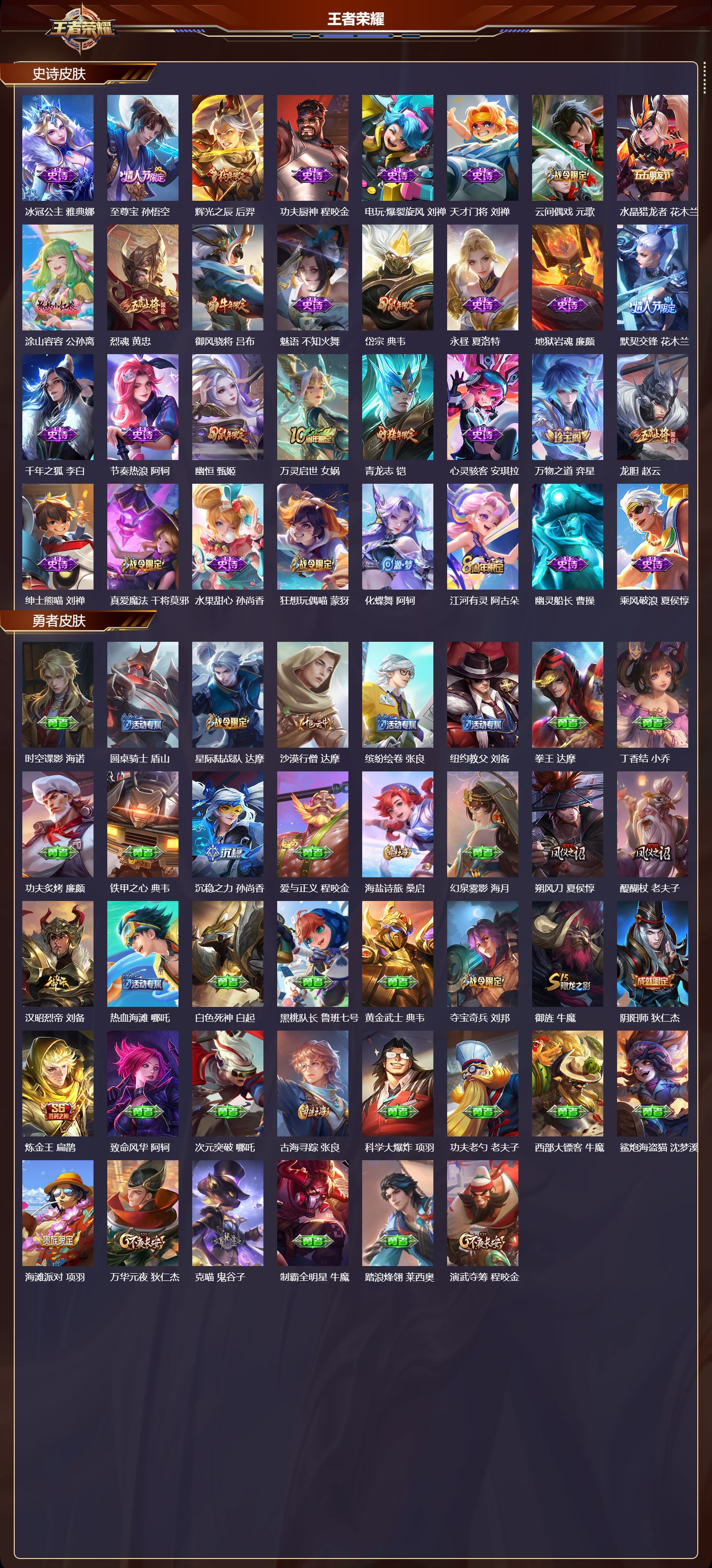 WZMK3387550王者荣耀账号详情图3