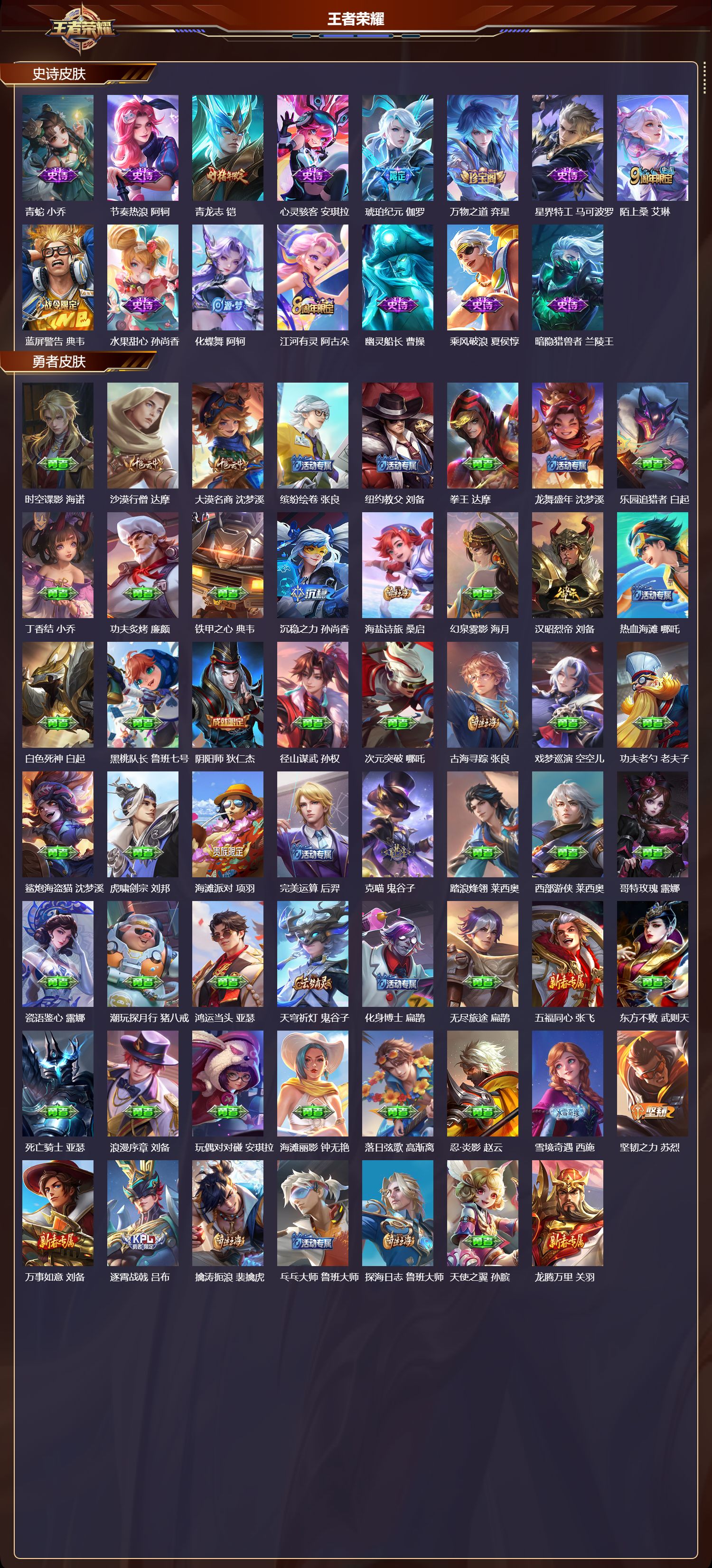 WZMK3386193王者荣耀账号详情图3