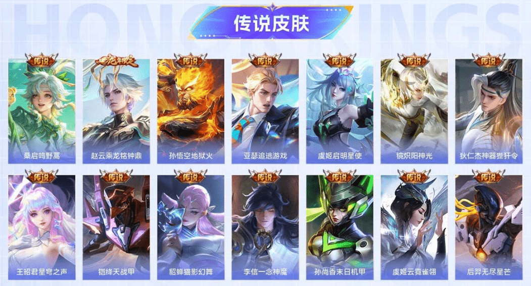 WZCMW3386411王者荣耀账号详情图4