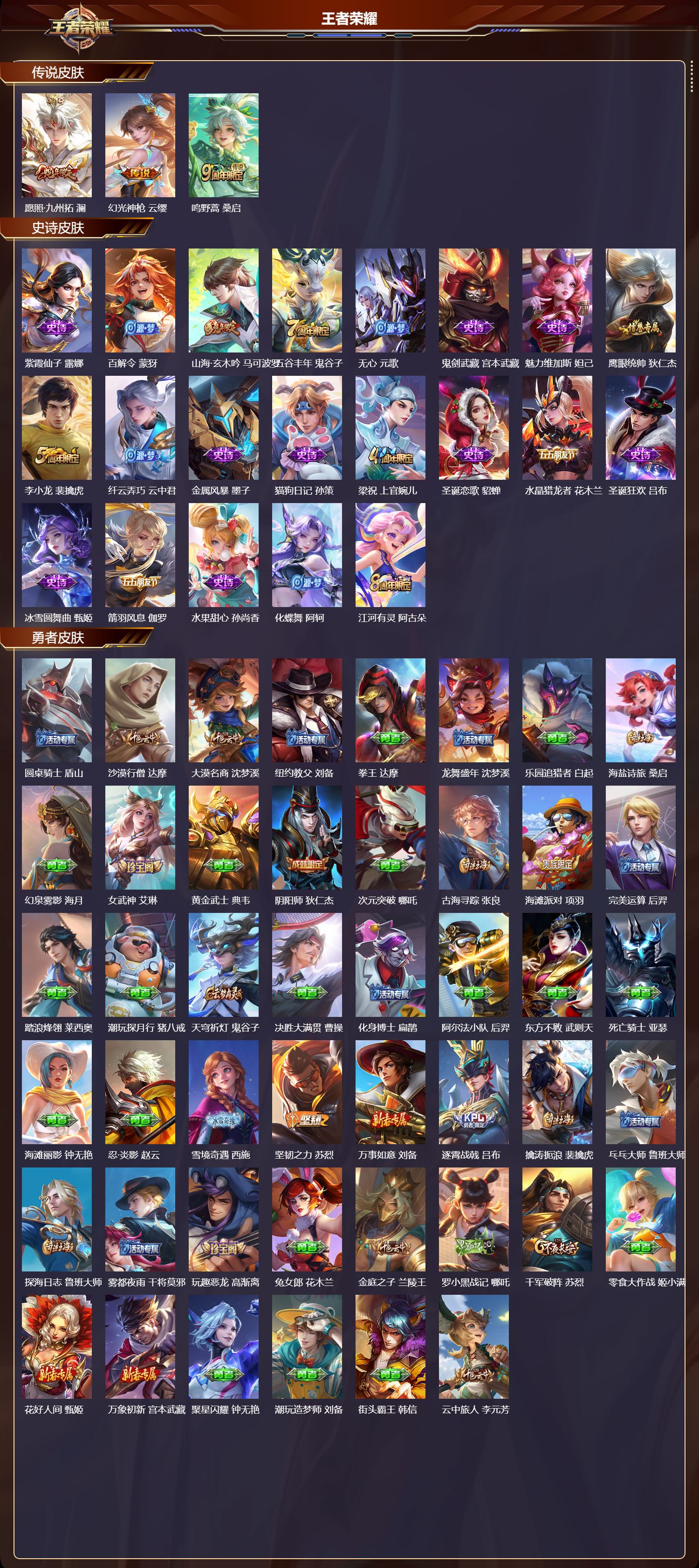 WZMK3386188王者荣耀账号详情图2