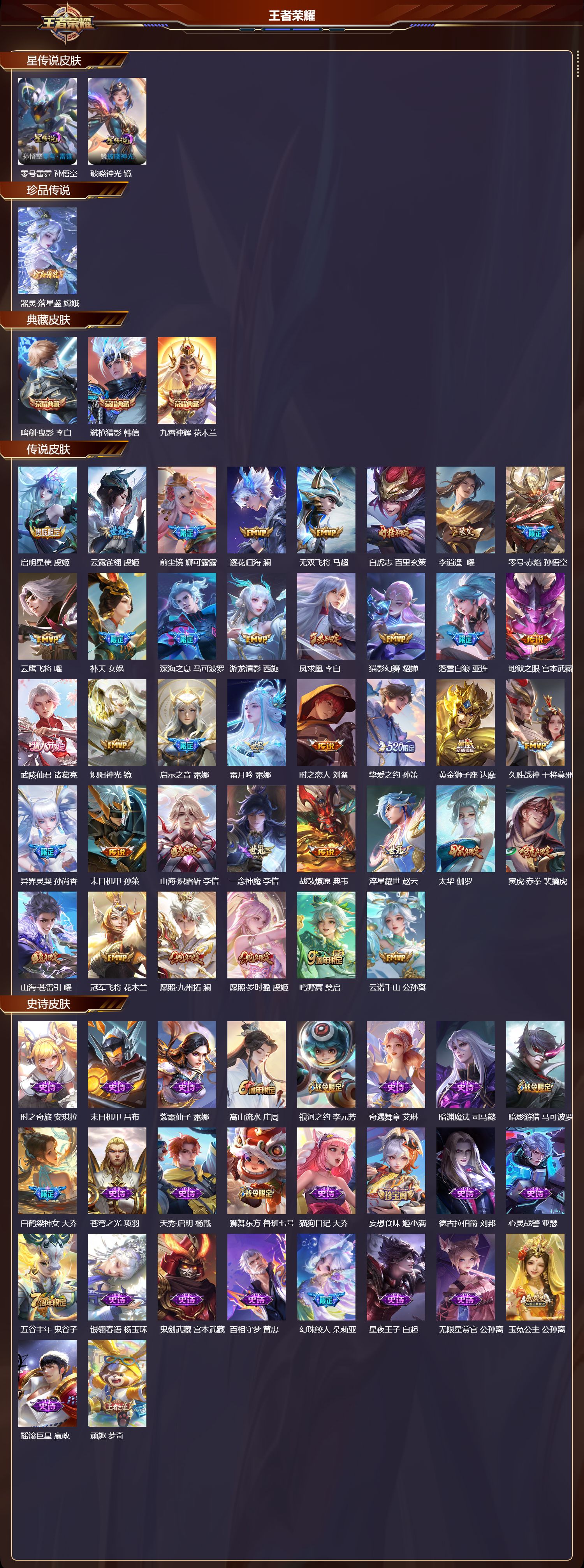 WZMK3386189王者荣耀账号详情图2