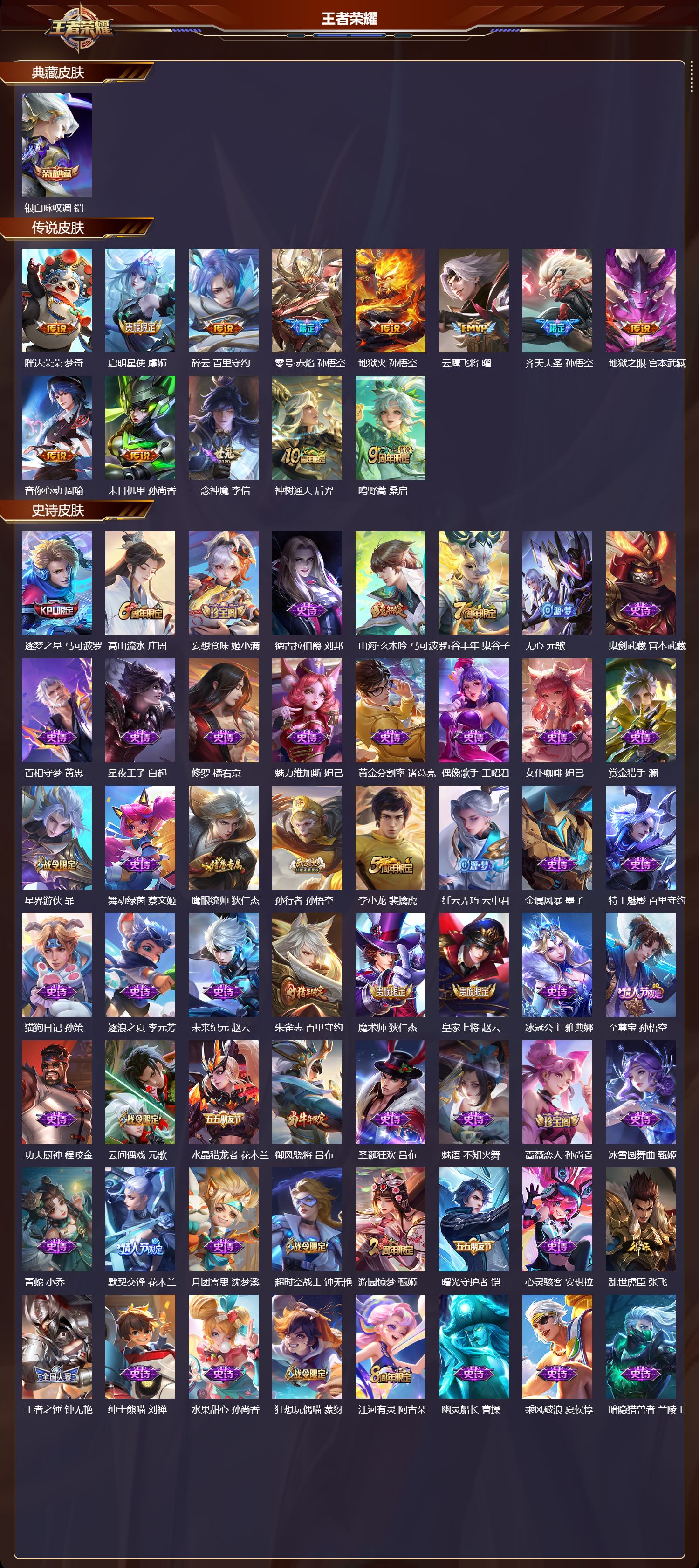 WZCMW3387033王者荣耀账号详情图10