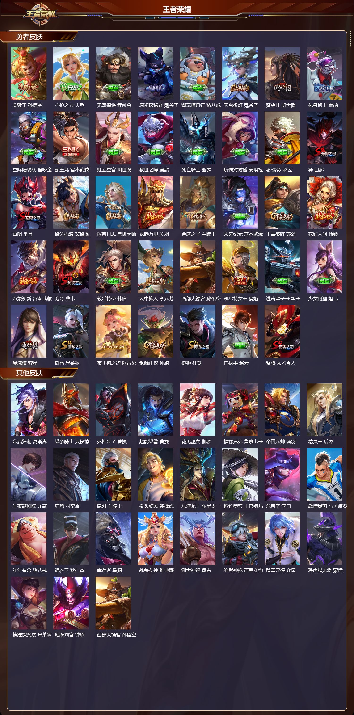 WZMK3386194王者荣耀账号详情图3