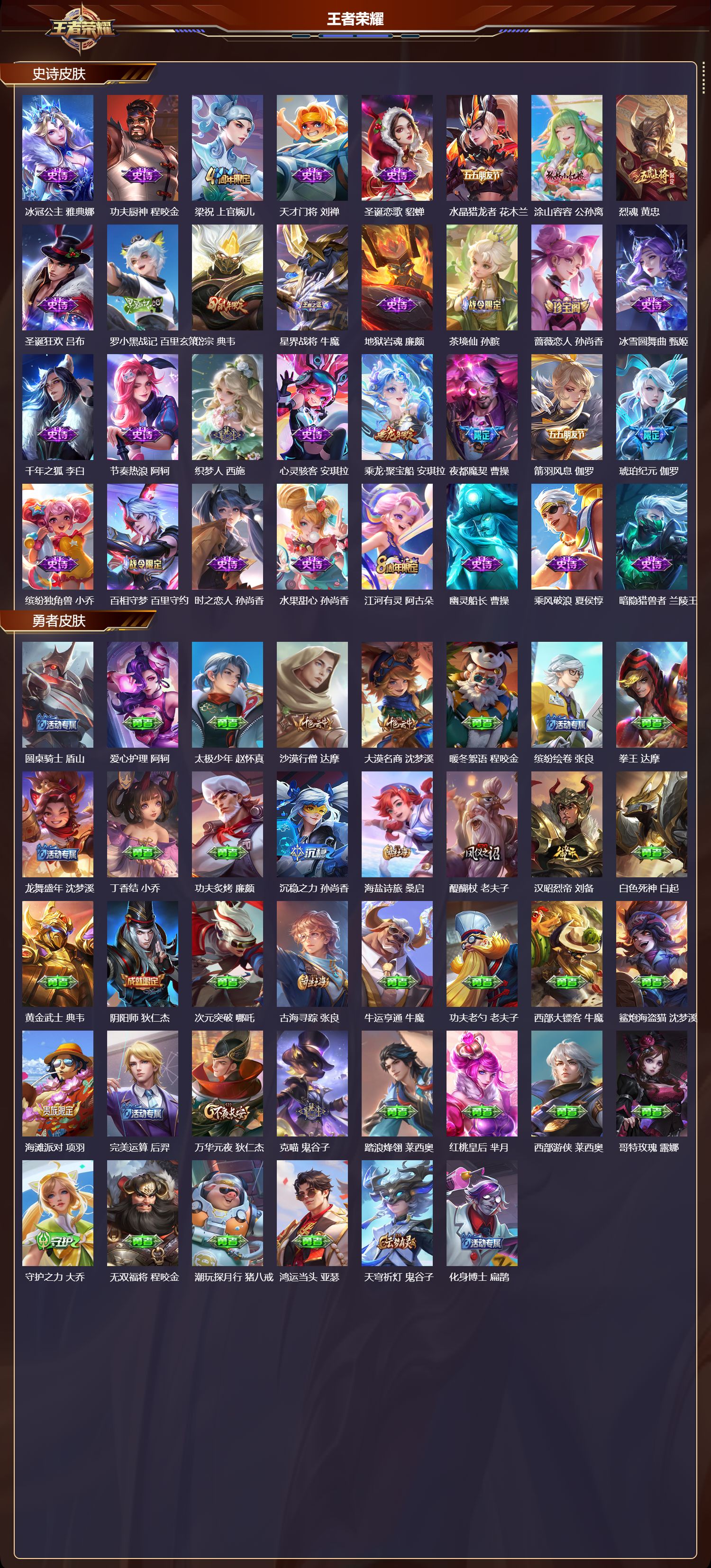 WZCMW413236王者荣耀账号详情图3