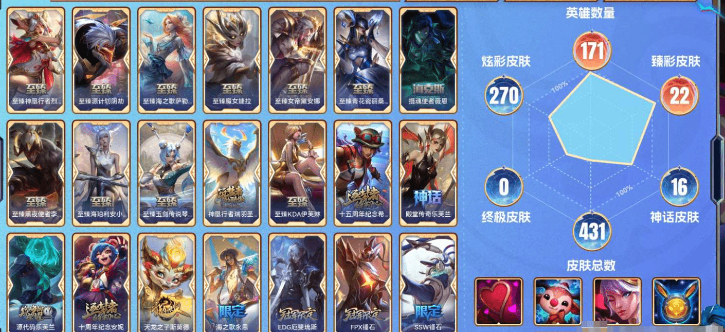 LOLCMW321194英雄联盟账号详情图2 LOLCMW321194英雄联盟账号详情图2