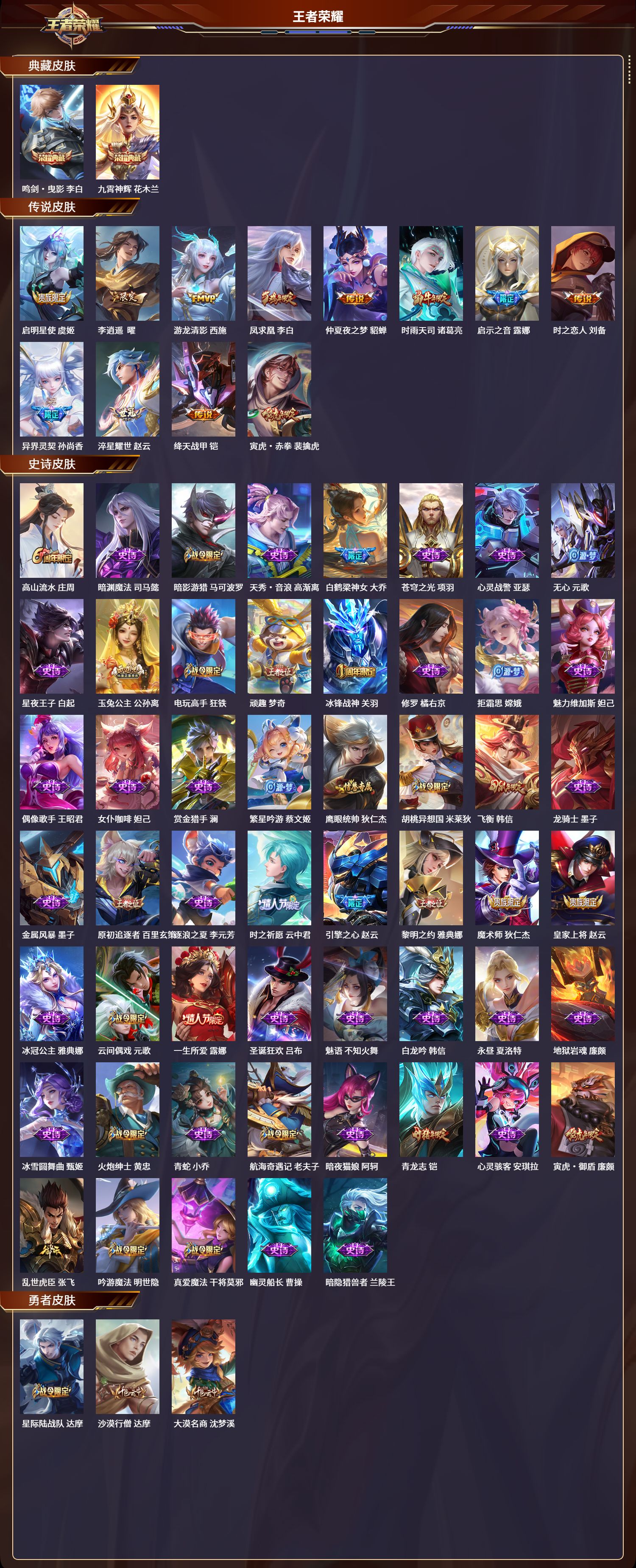 WZCMW3386833王者荣耀账号详情图2