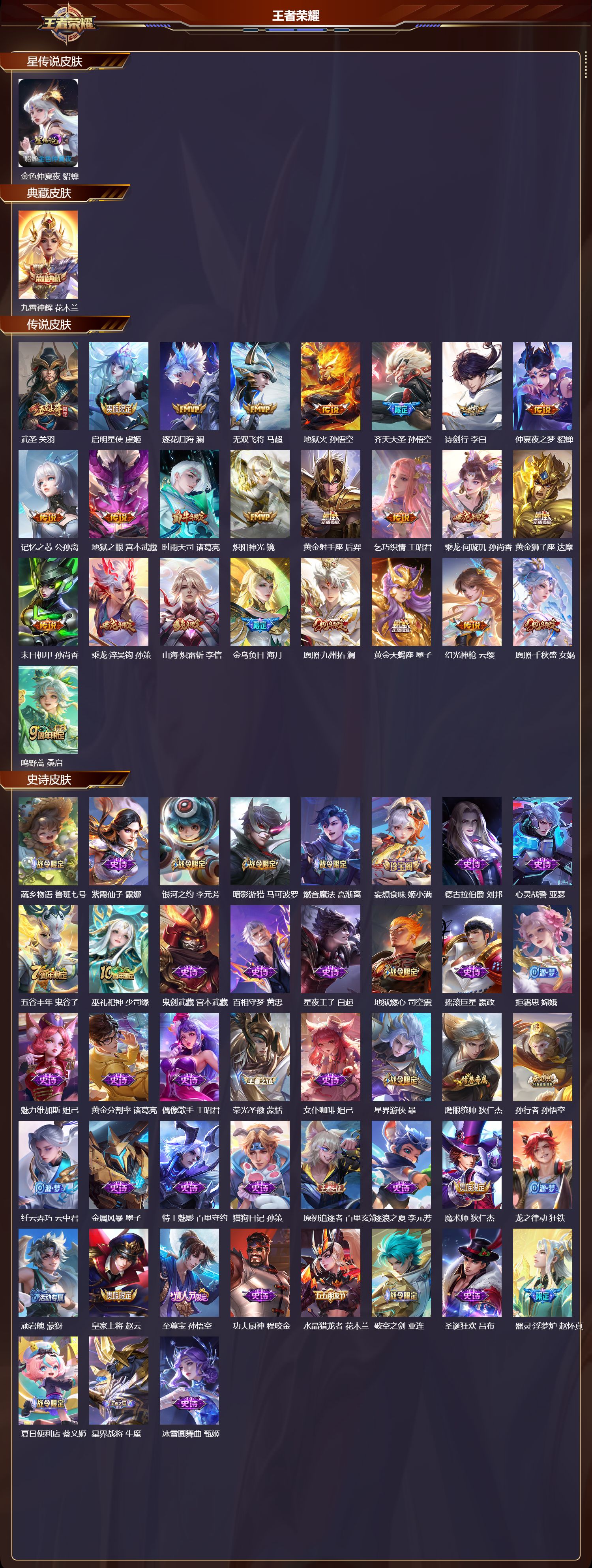 WZMK3386193王者荣耀账号详情图2