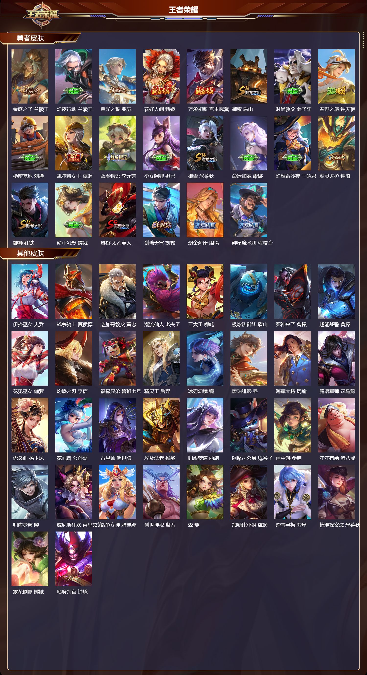 WZMK3387549王者荣耀账号详情图3