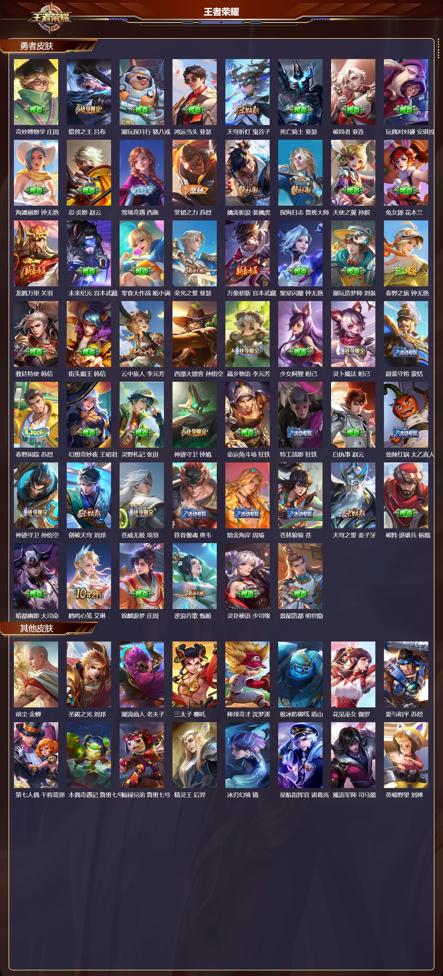 WZMK3386192王者荣耀账号详情图3