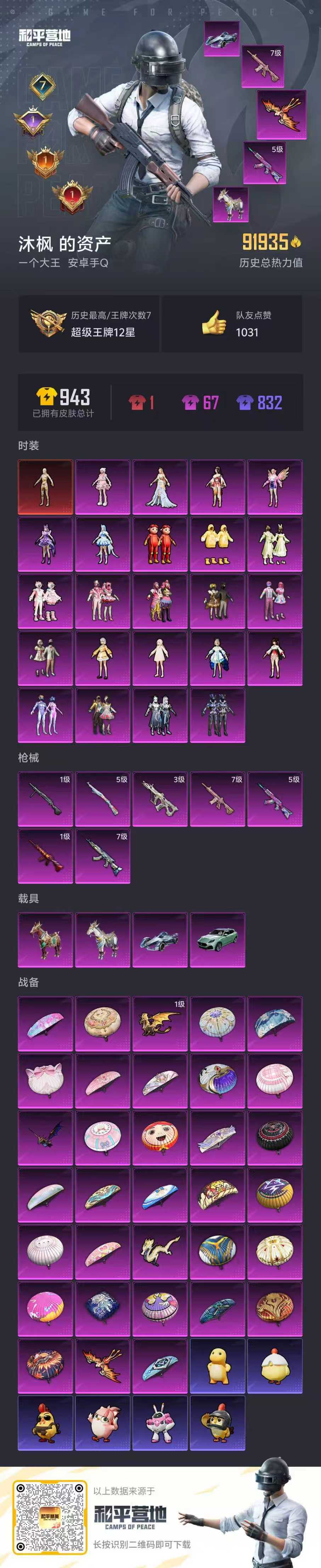 HPSJ3401817和平精英账号详情图4 HPSJ3401817和平精英账号详情图4