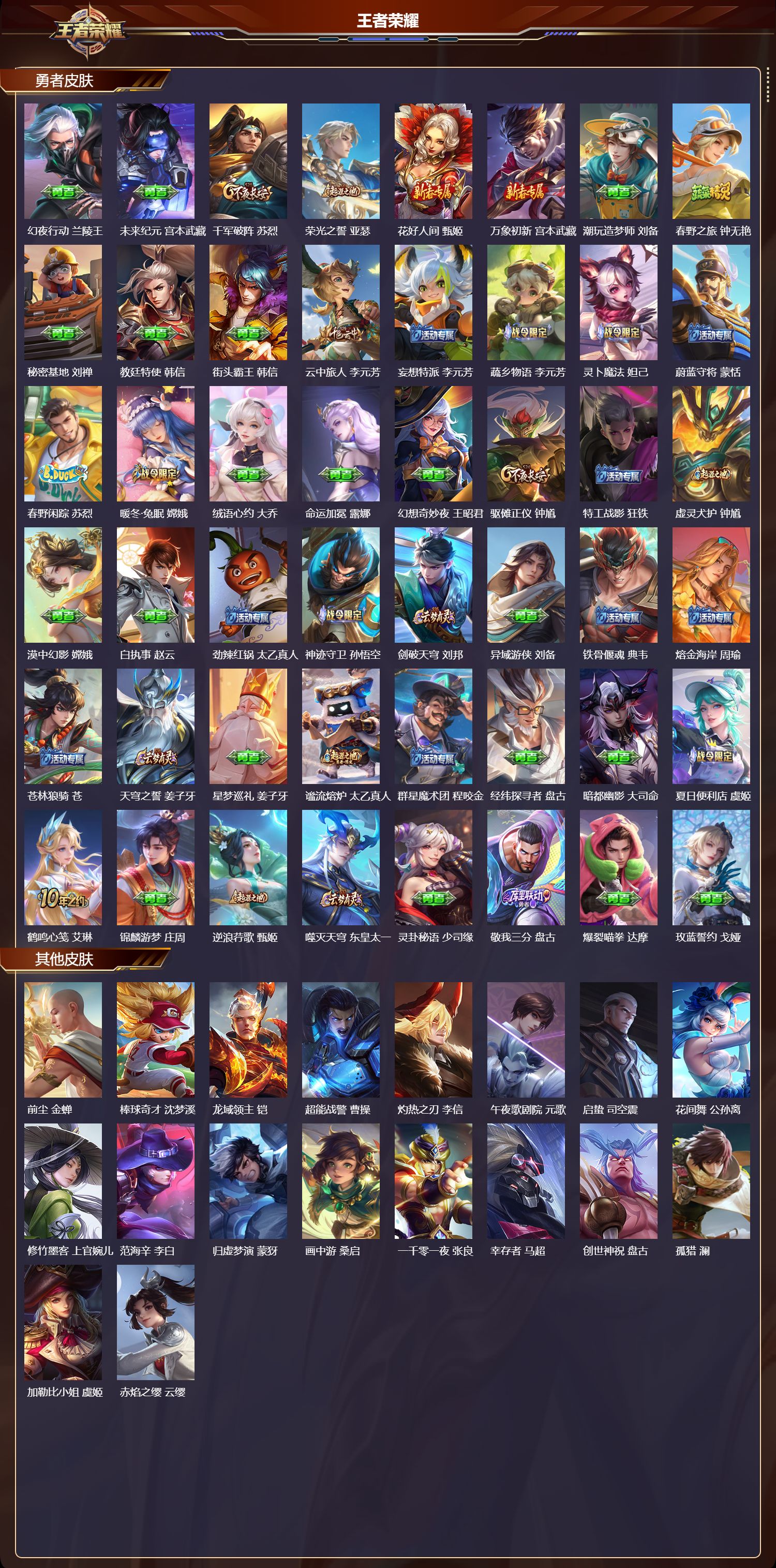 WZMK3386193王者荣耀账号详情图4