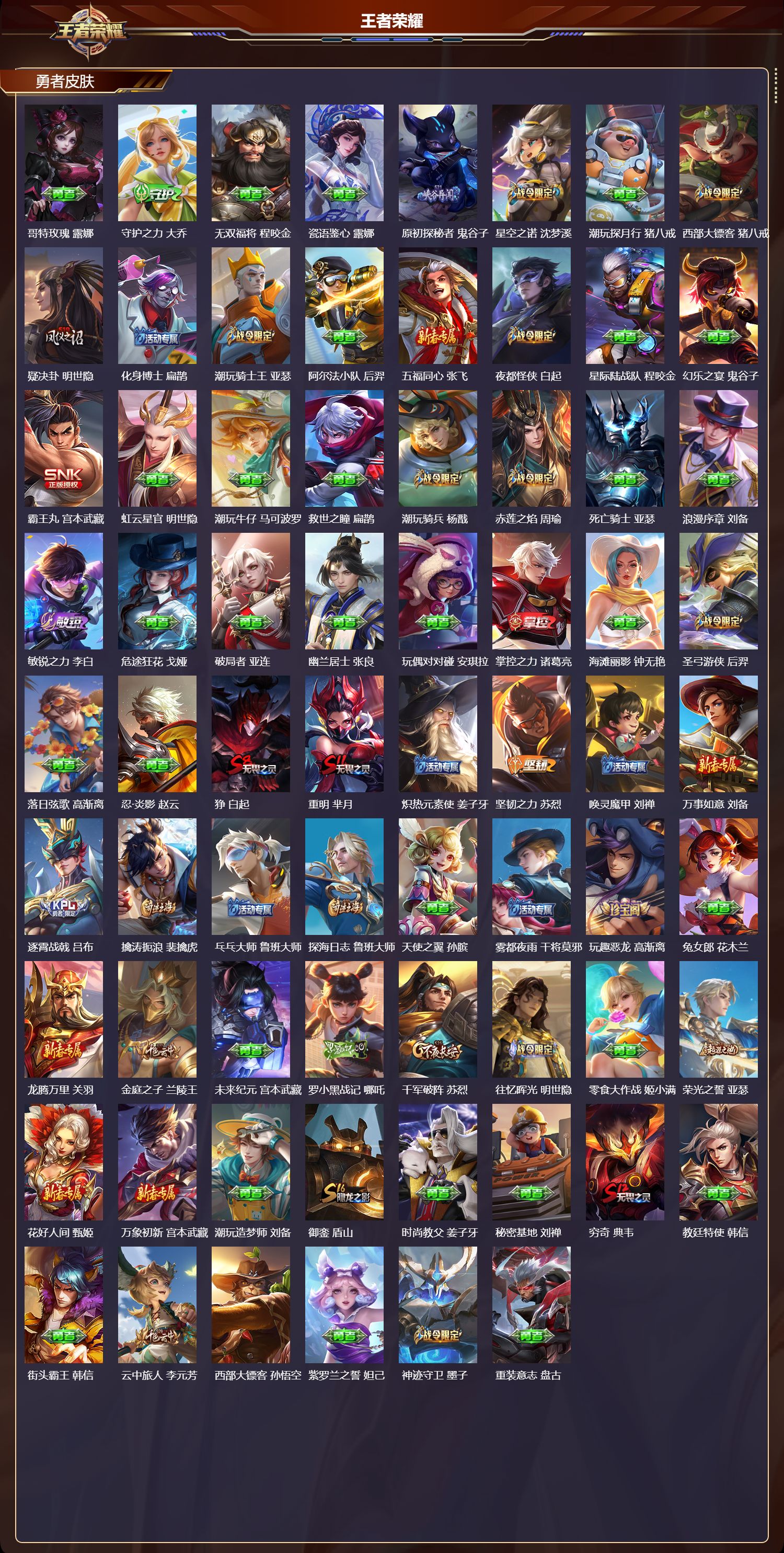 WZMK3386189王者荣耀账号详情图5