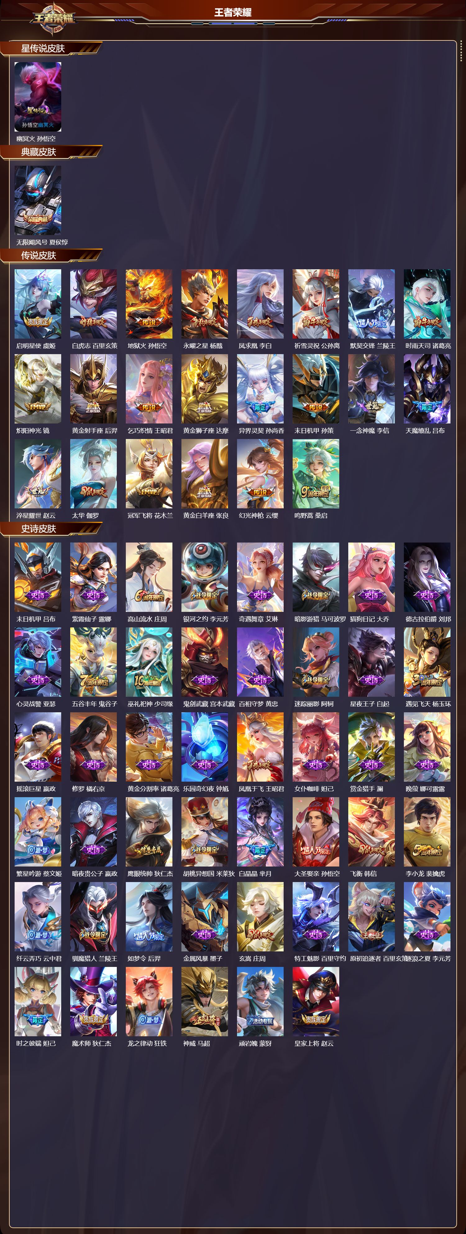 WZMK3387550王者荣耀账号详情图2