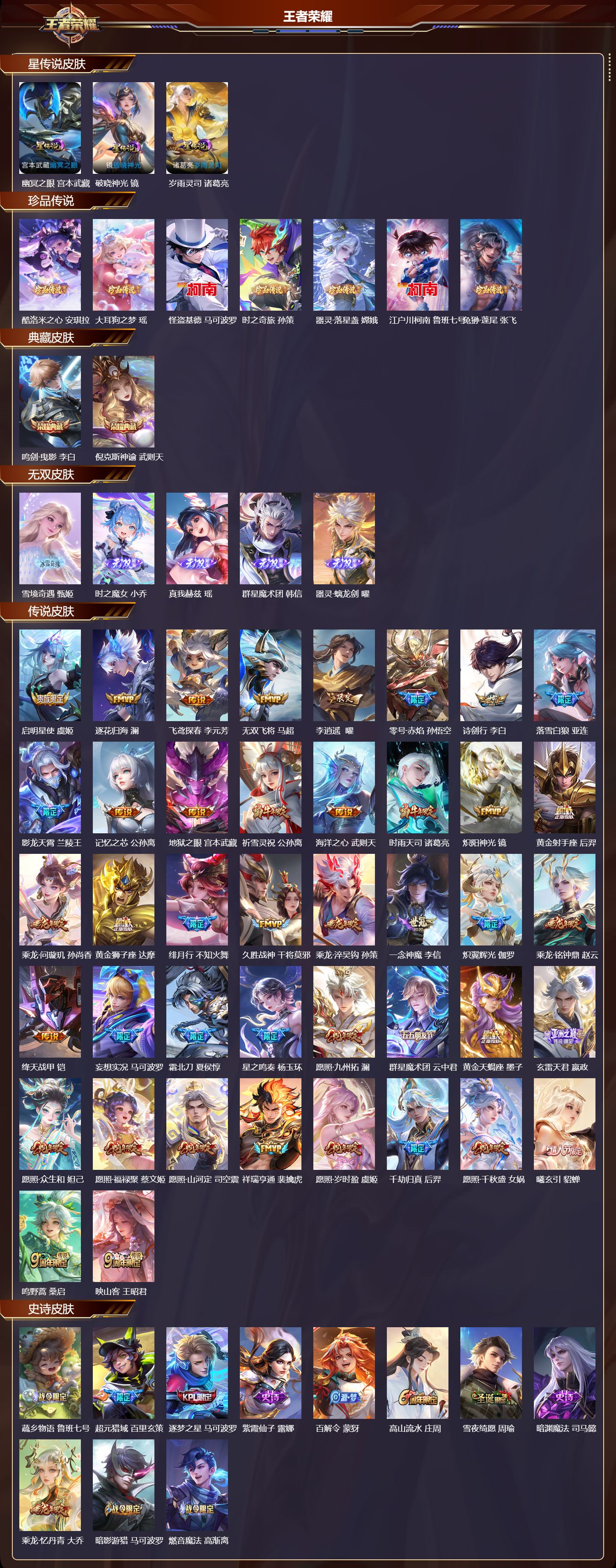 WZMK3386196王者荣耀账号详情图2 WZMK3386196王者荣耀账号详情图2