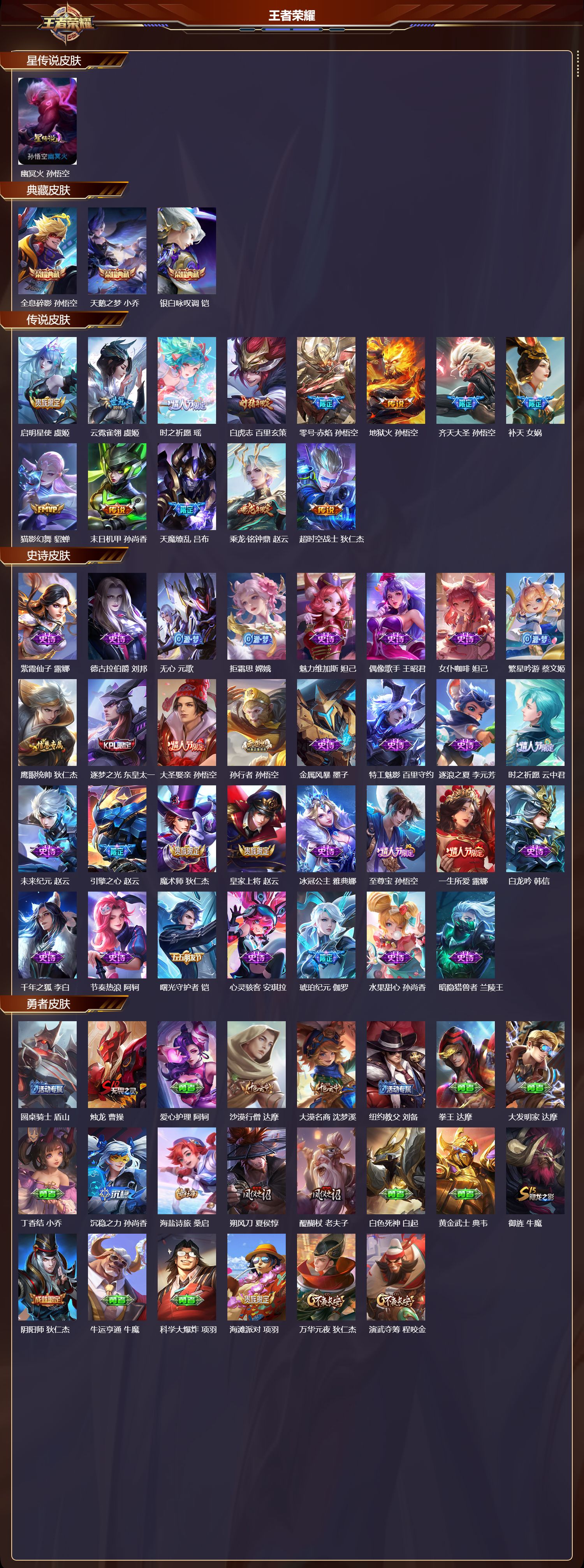 WZMK3386194王者荣耀账号详情图2