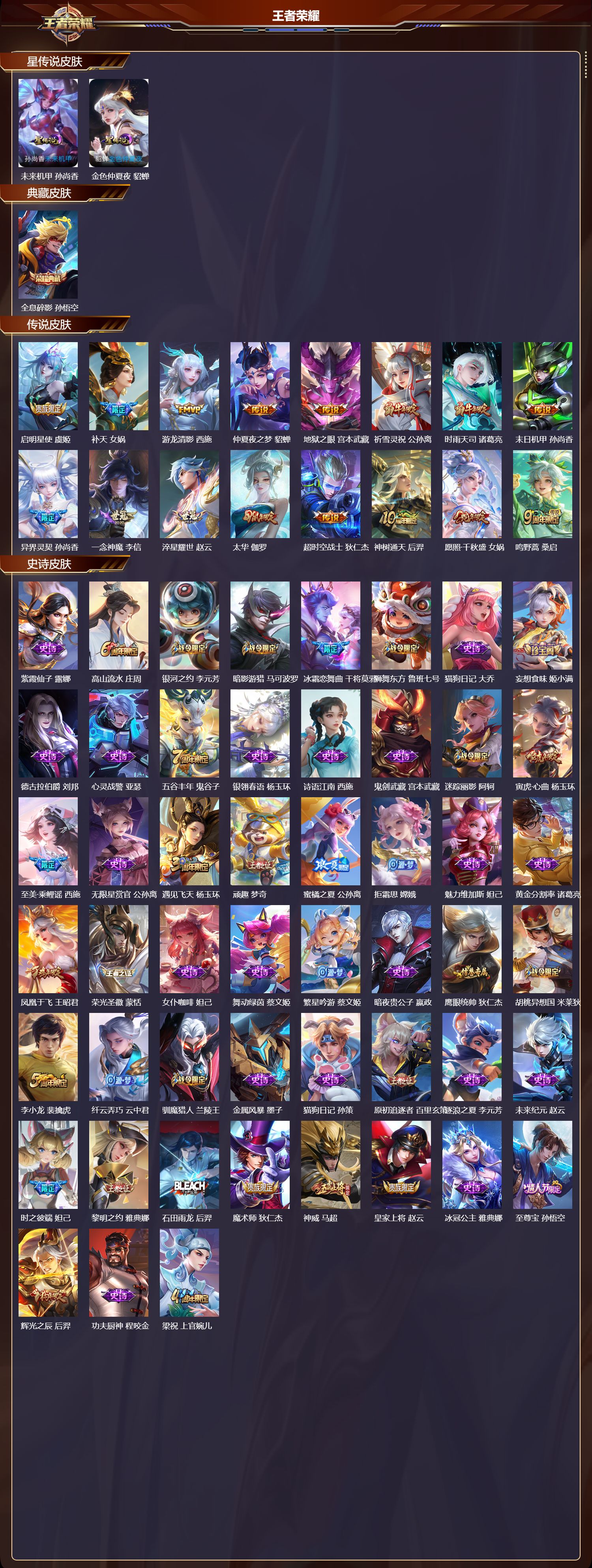 WZMK3387546王者荣耀账号详情图2