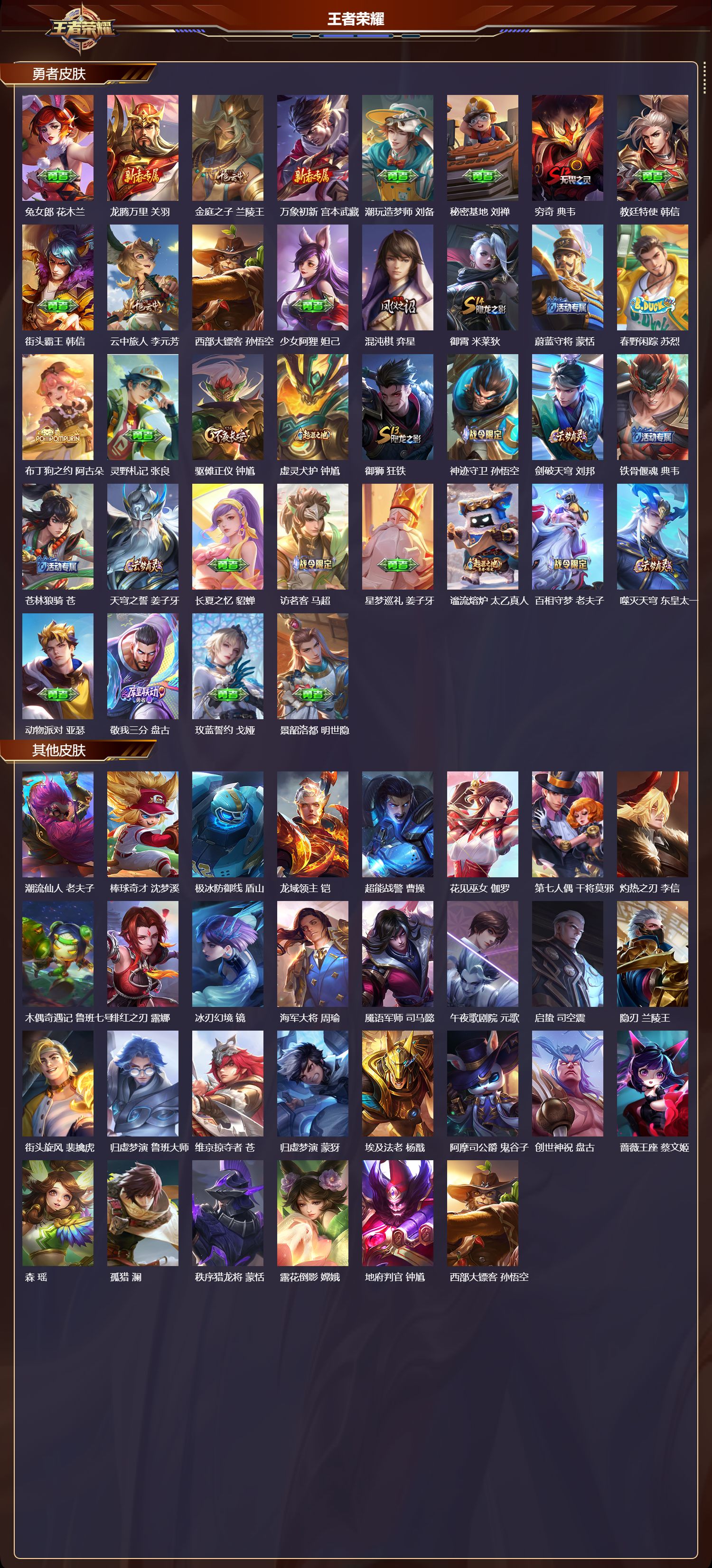 WZMK3386183王者荣耀账号详情图3