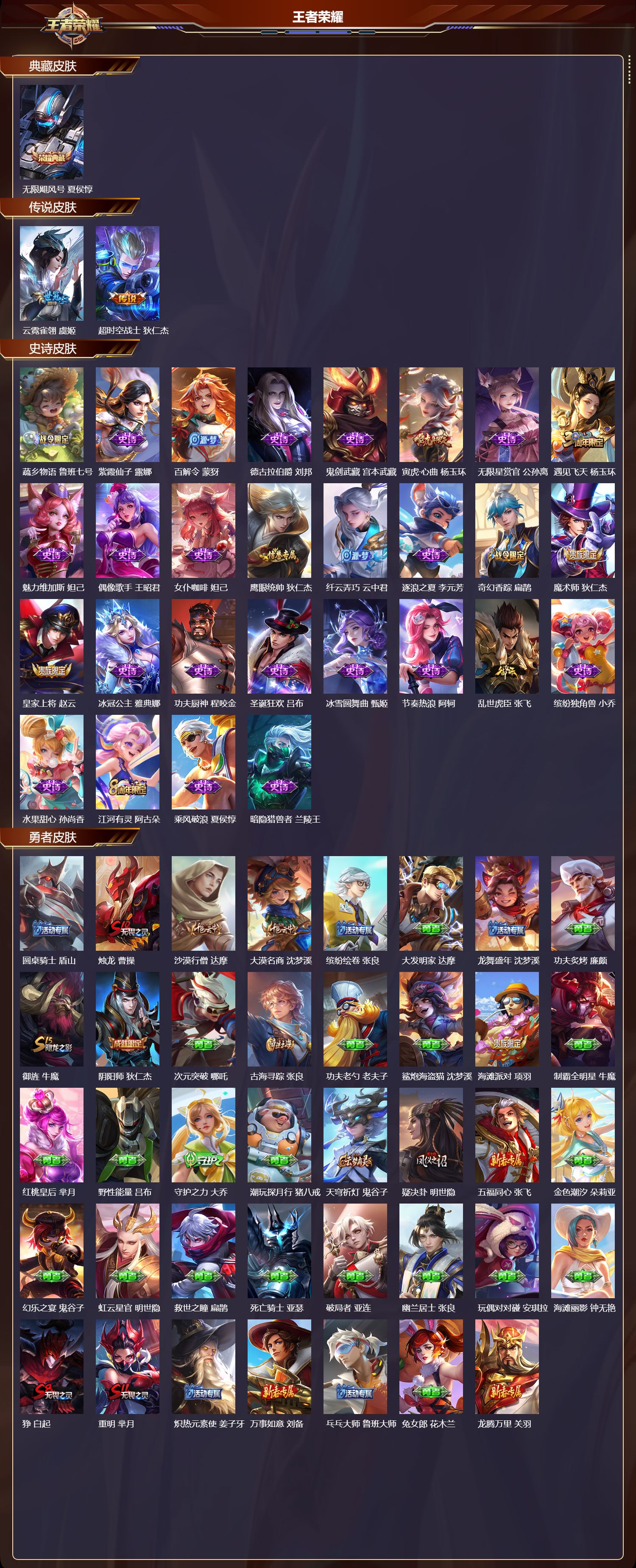 WZMK3387549王者荣耀账号详情图2