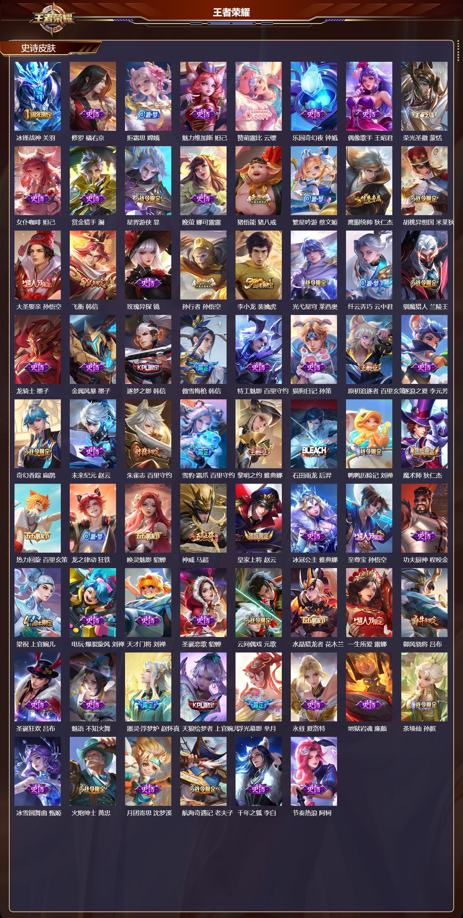 WZMK3386189王者荣耀账号详情图3