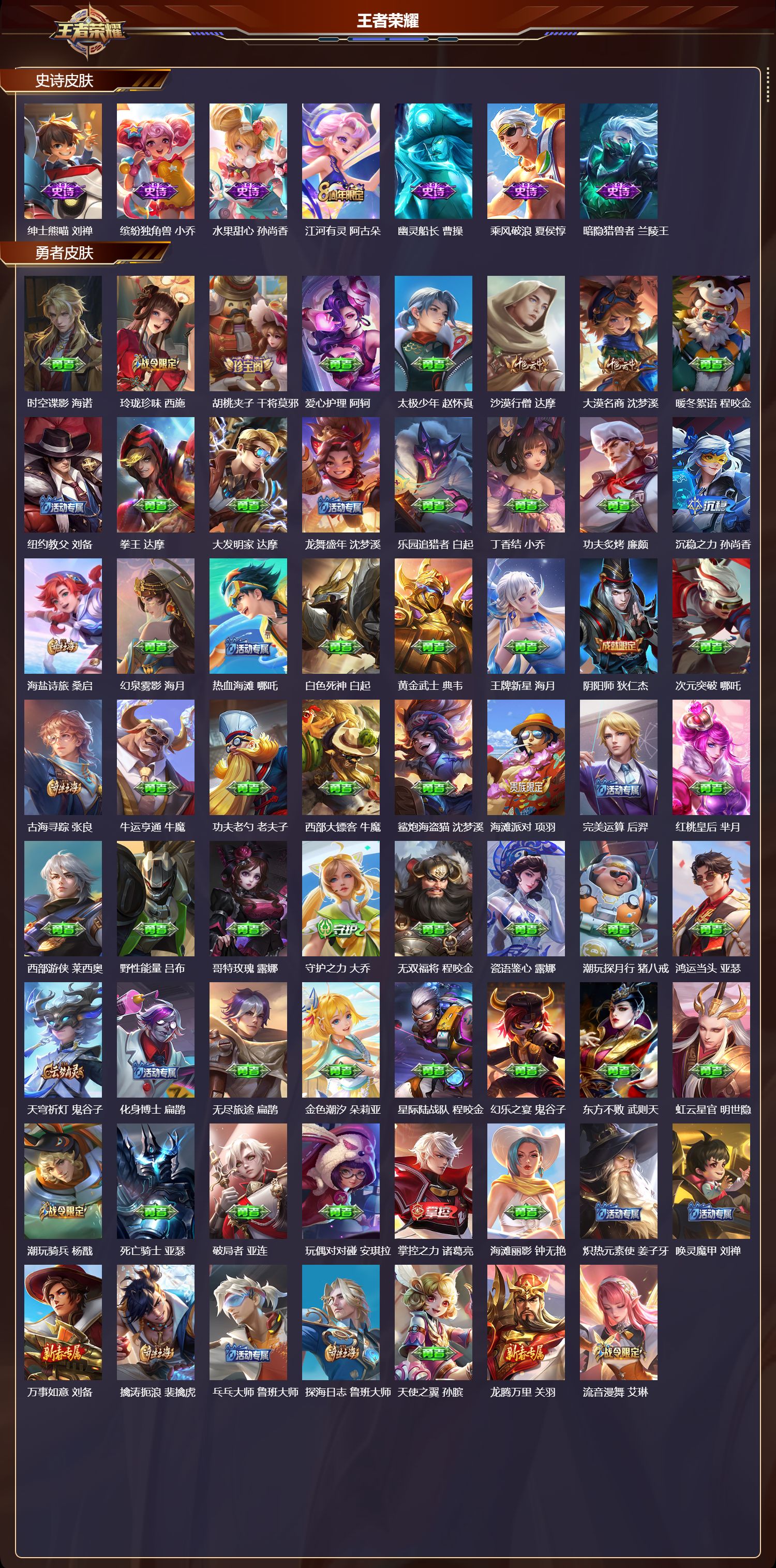 WZMK3386186王者荣耀账号详情图3