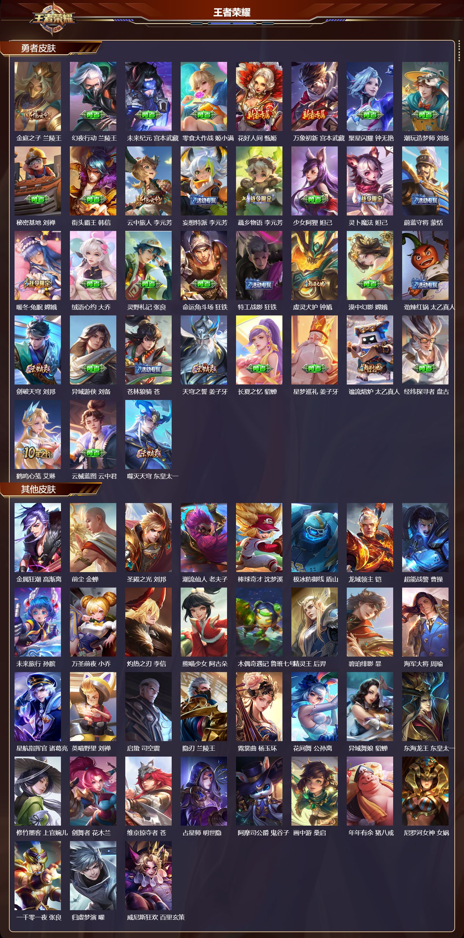 WZMK3386186王者荣耀账号详情图4