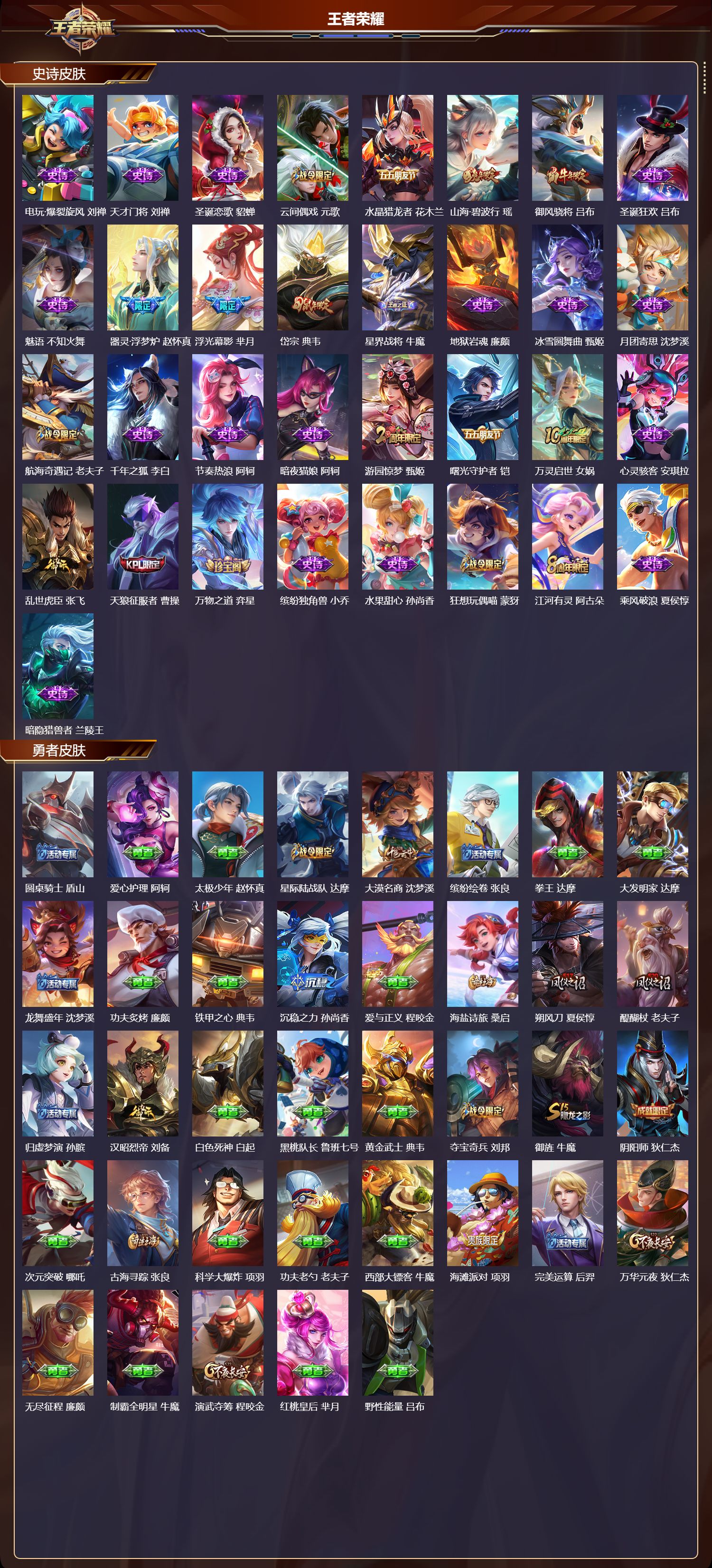 WZMK3387546王者荣耀账号详情图3