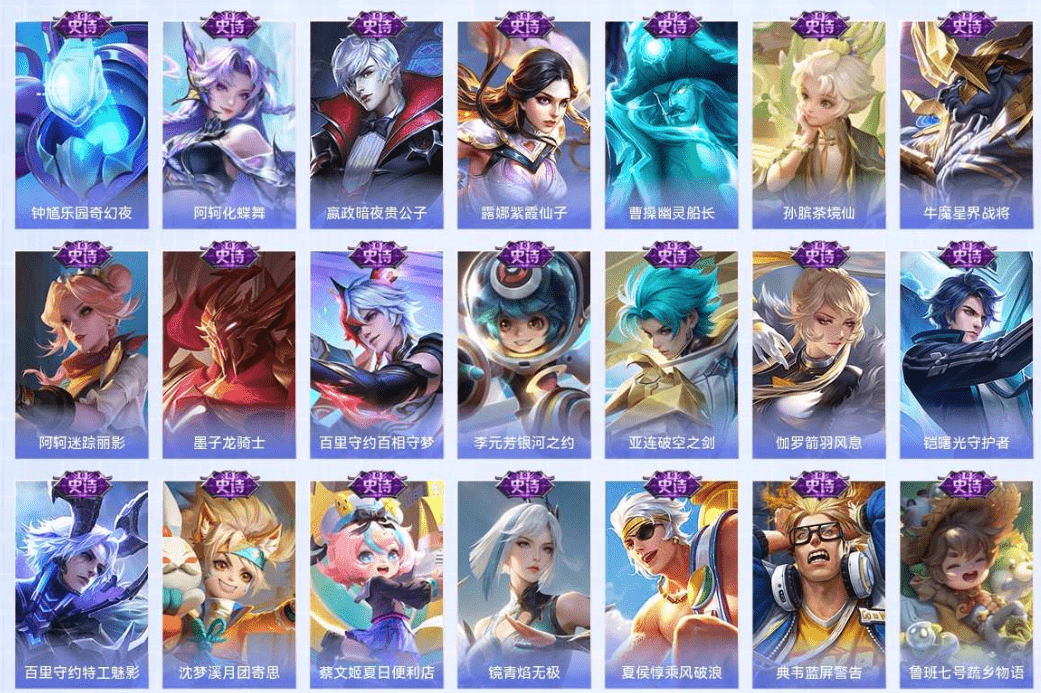 WZCMW3386411王者荣耀账号详情图5