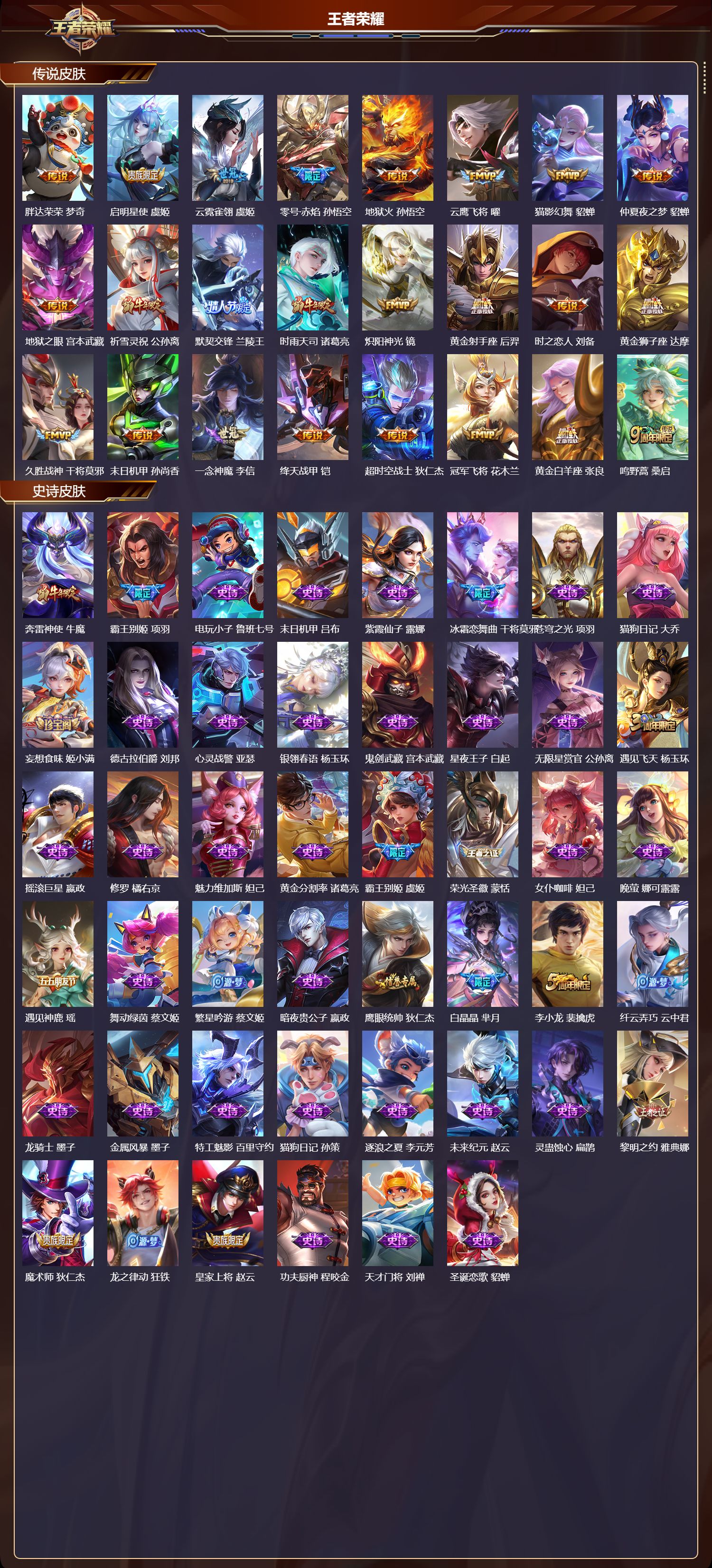 WZMK3387545王者荣耀账号详情图2