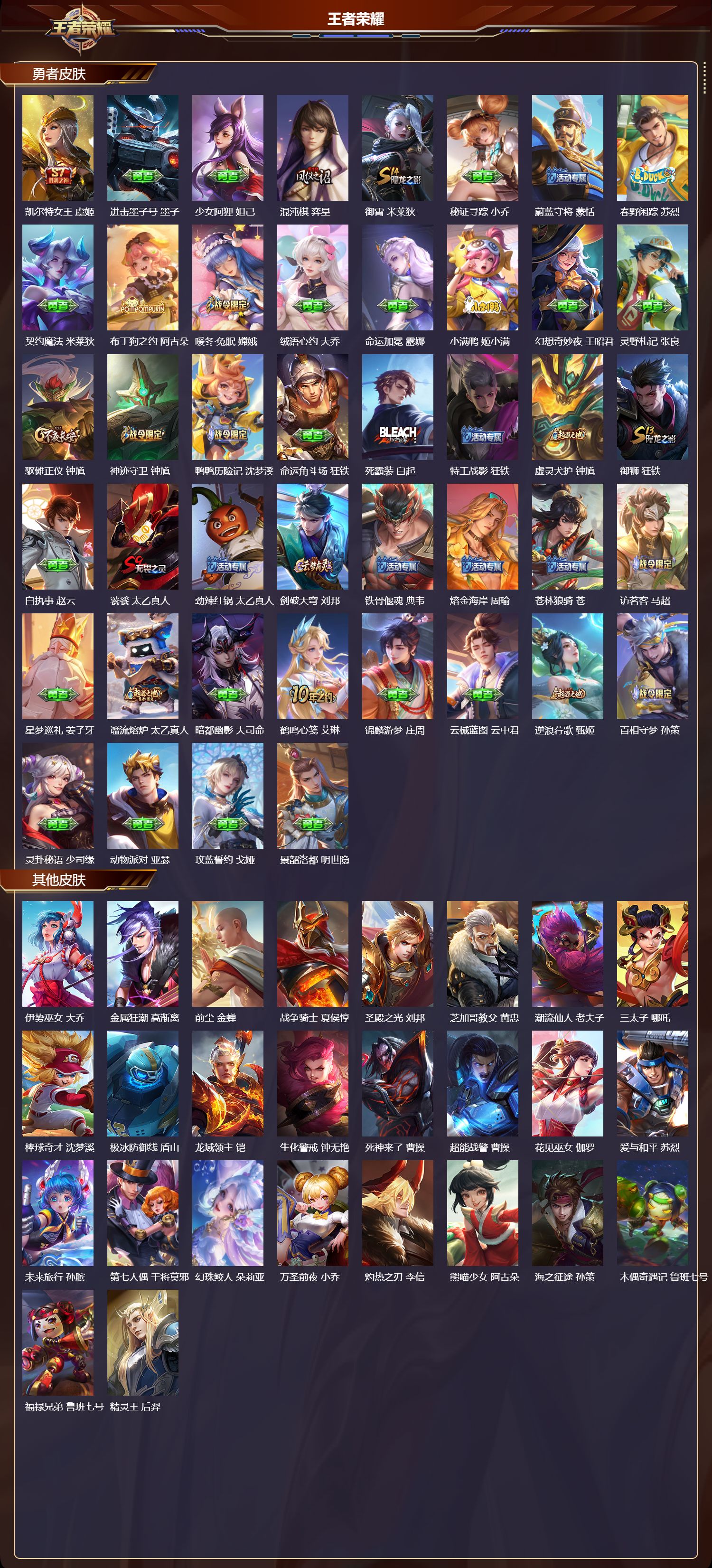 WZMK3386189王者荣耀账号详情图6