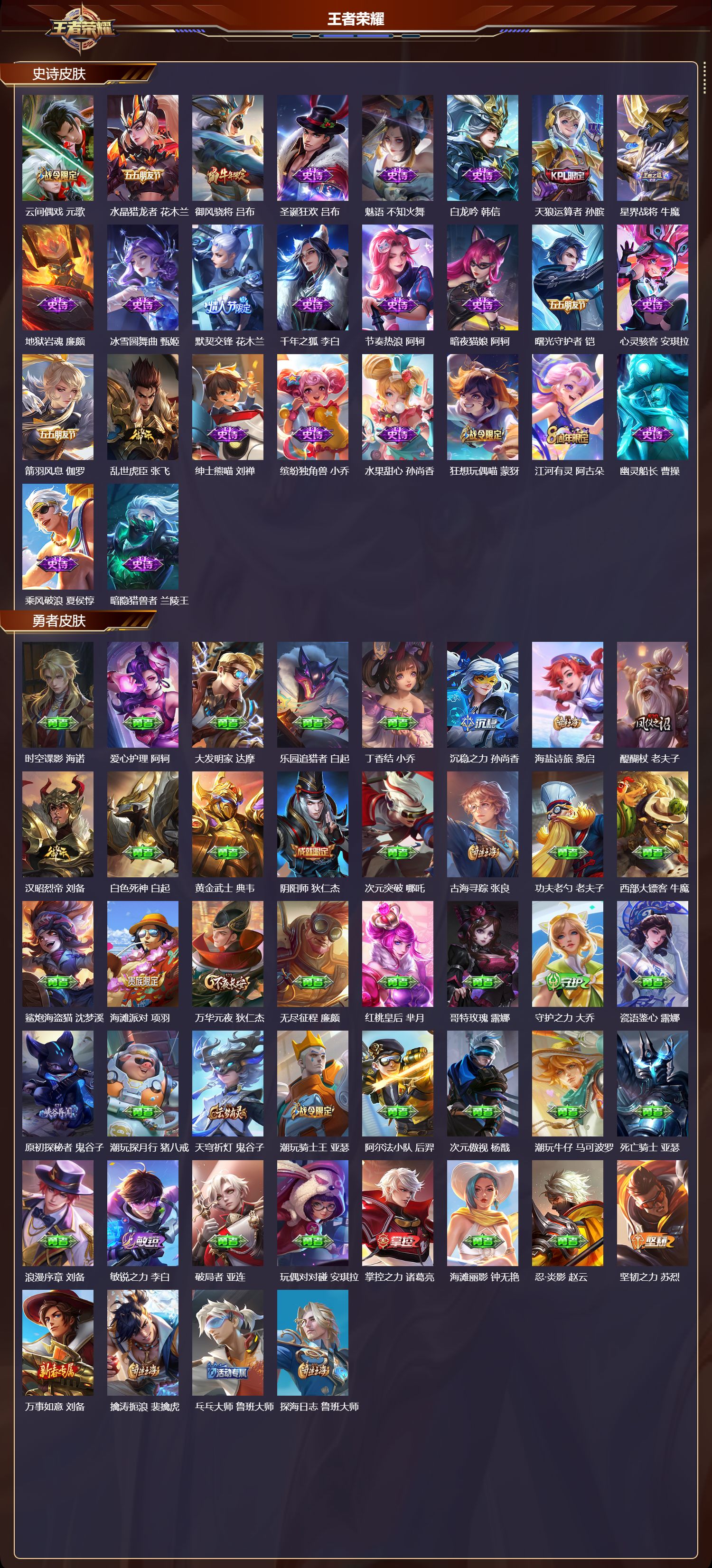 WZMK3387545王者荣耀账号详情图3