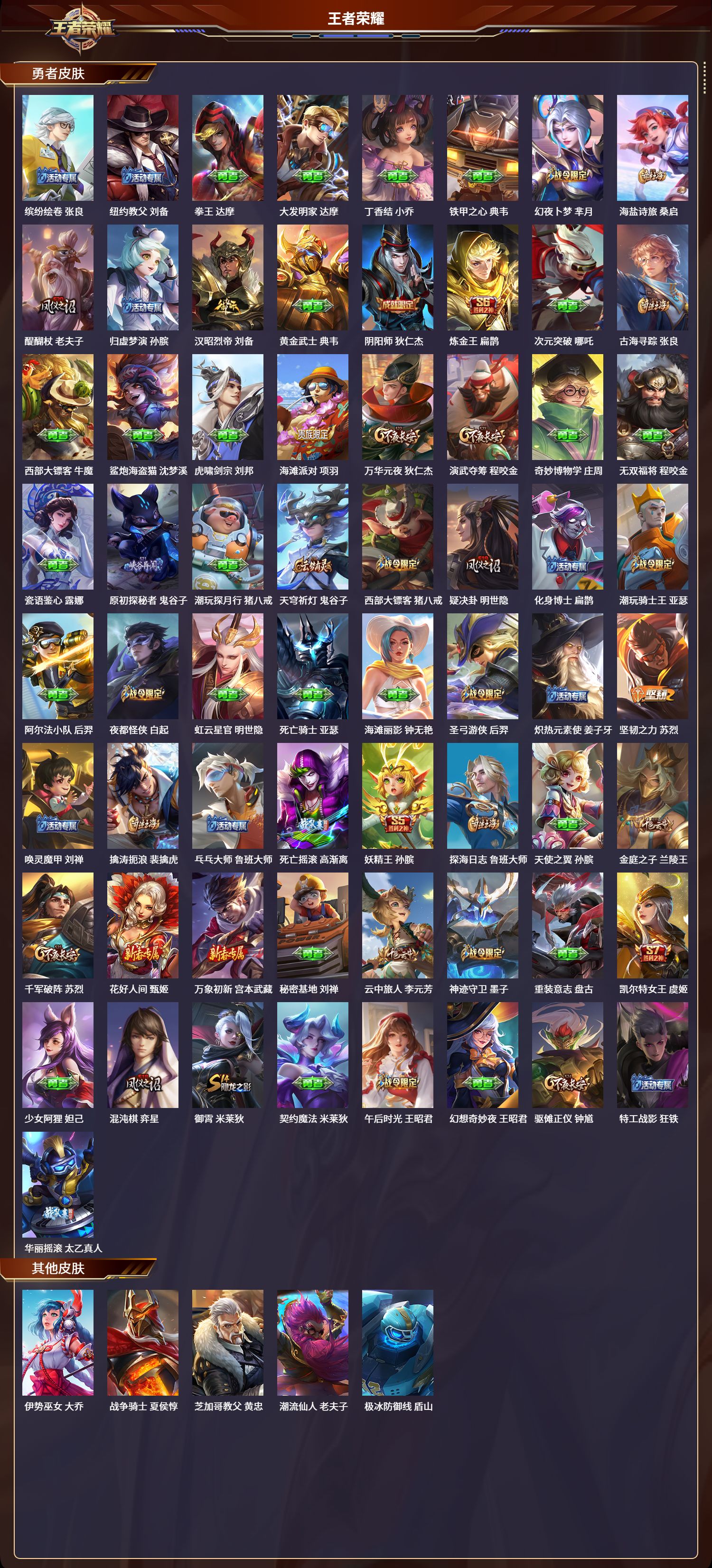 WZCMW3386833王者荣耀账号详情图3